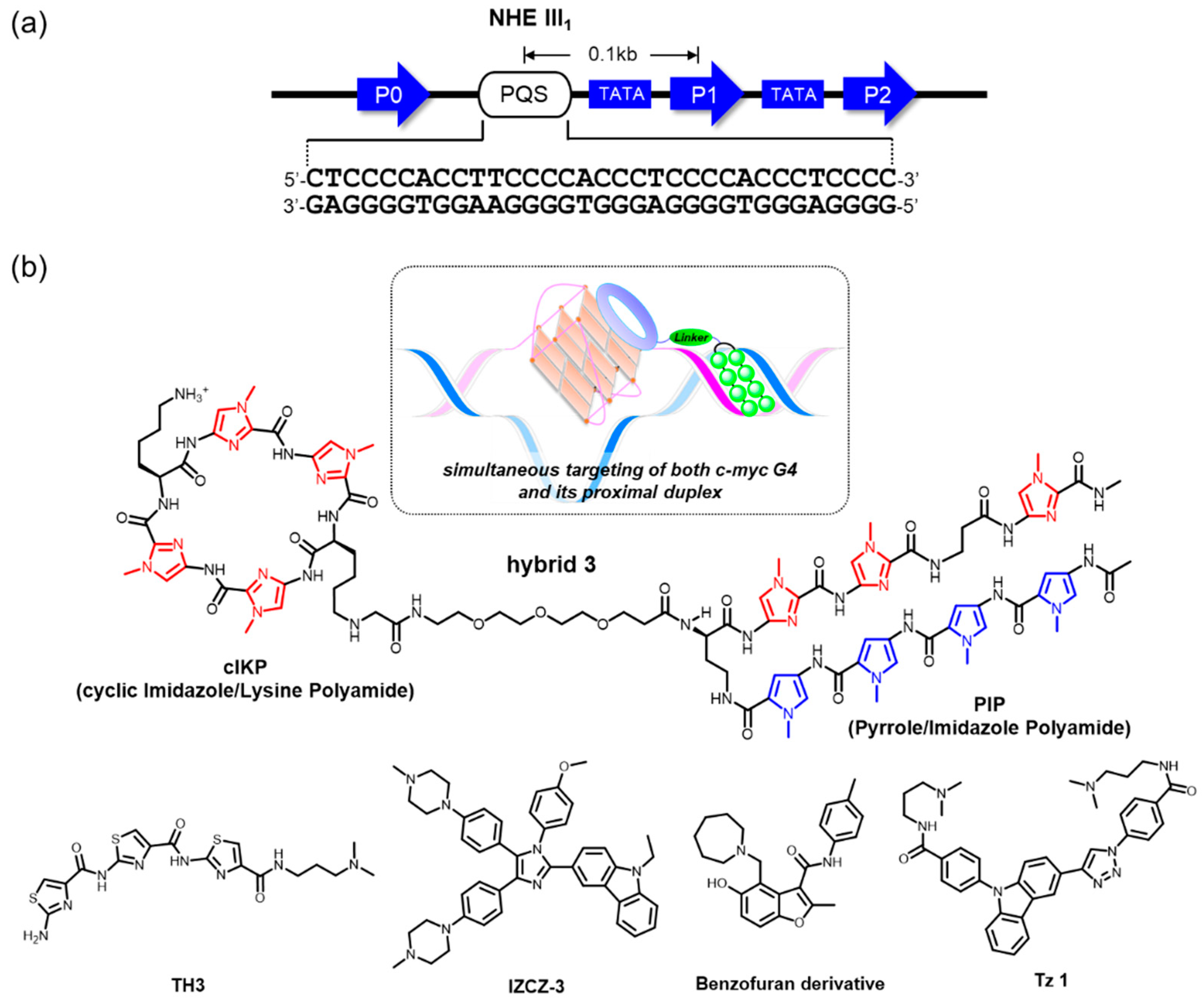 Molecules 24 00429 g003
