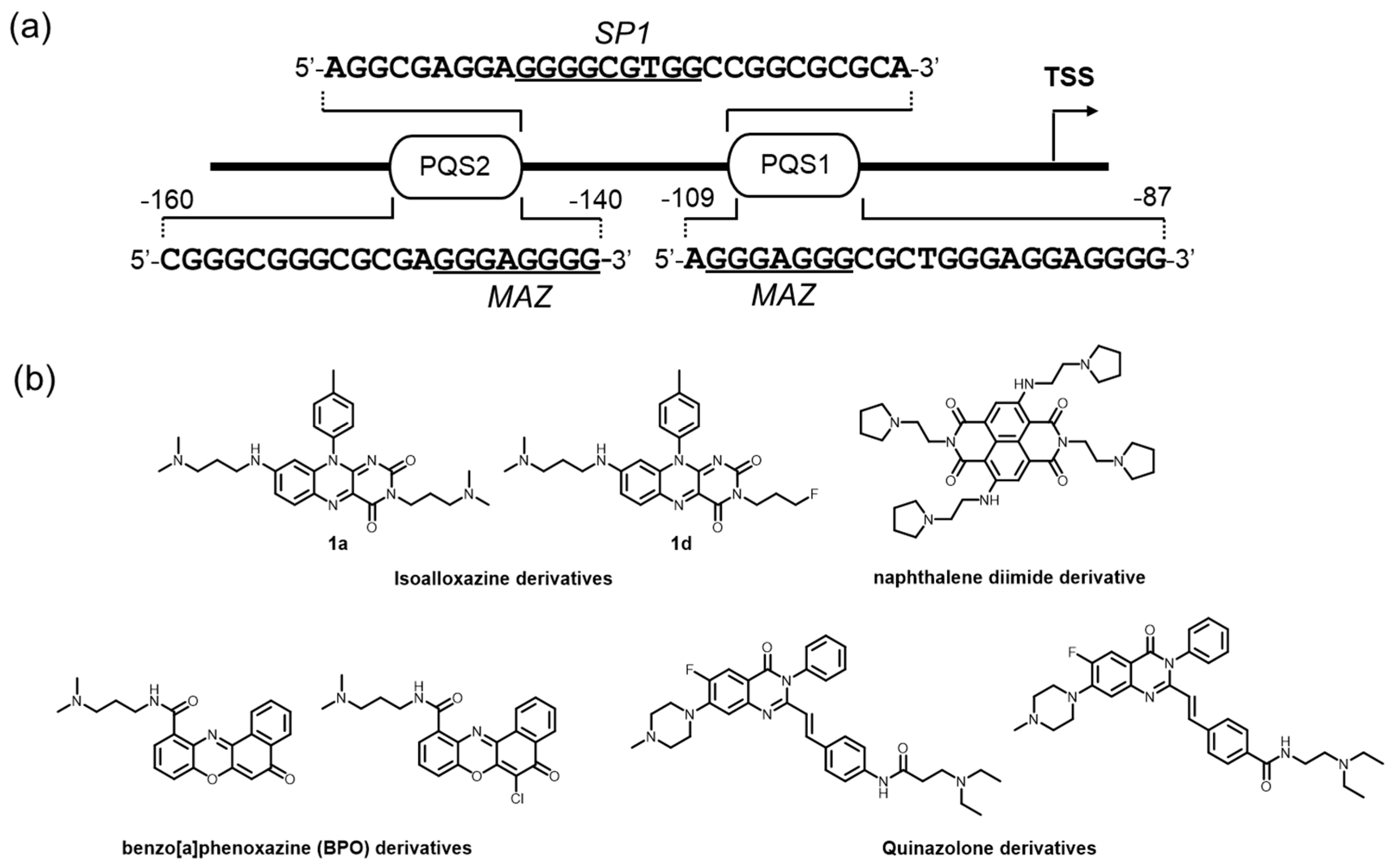Molecules 24 00429 g006