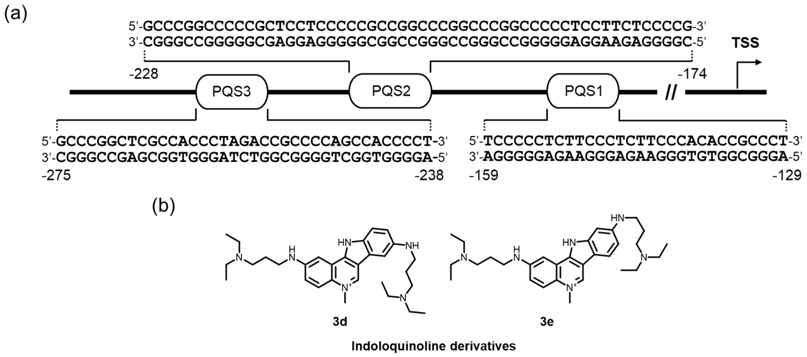 Molecules 24 00429 g008