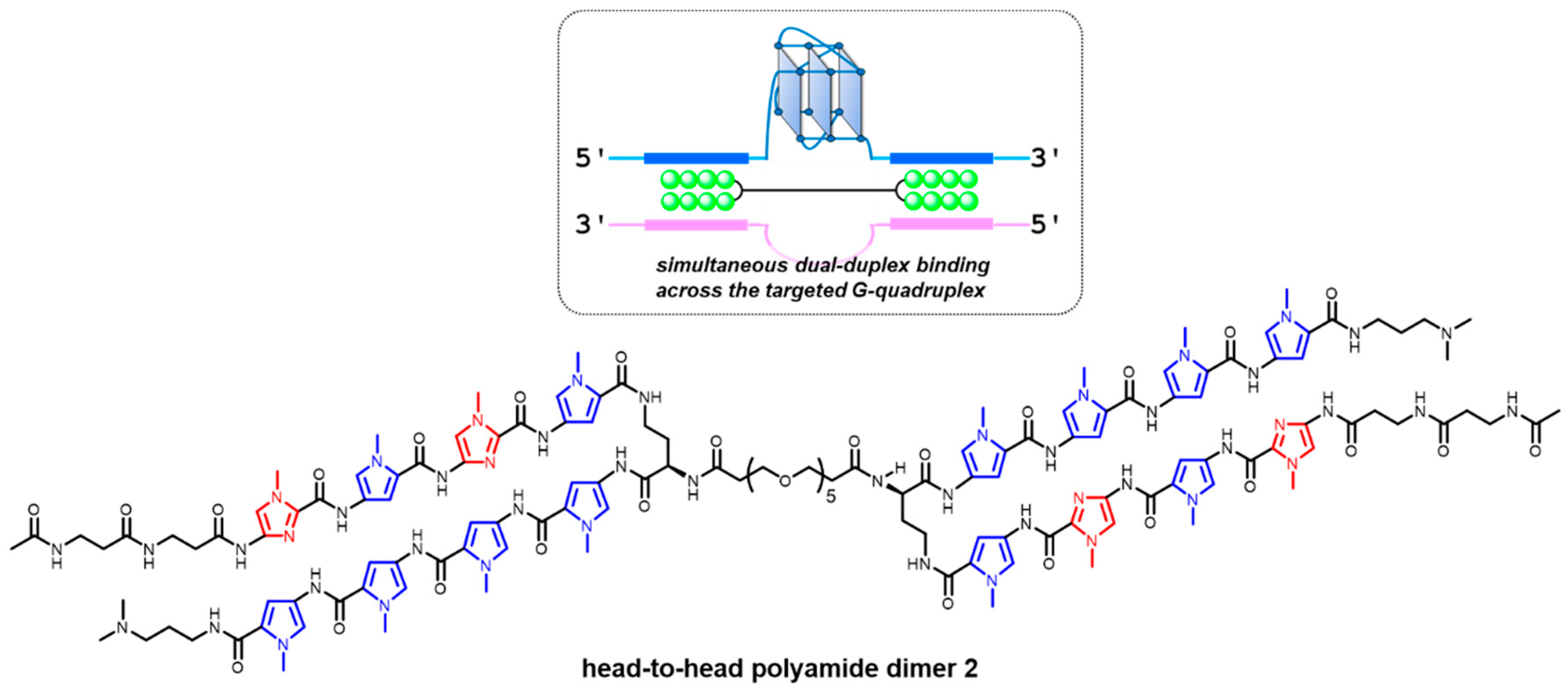 Molecules 24 00429 g011