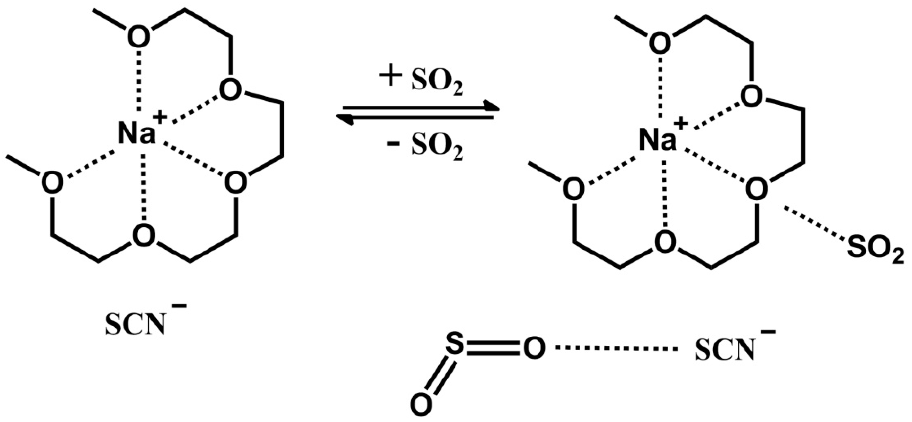 Molecules 24 00436 g001
