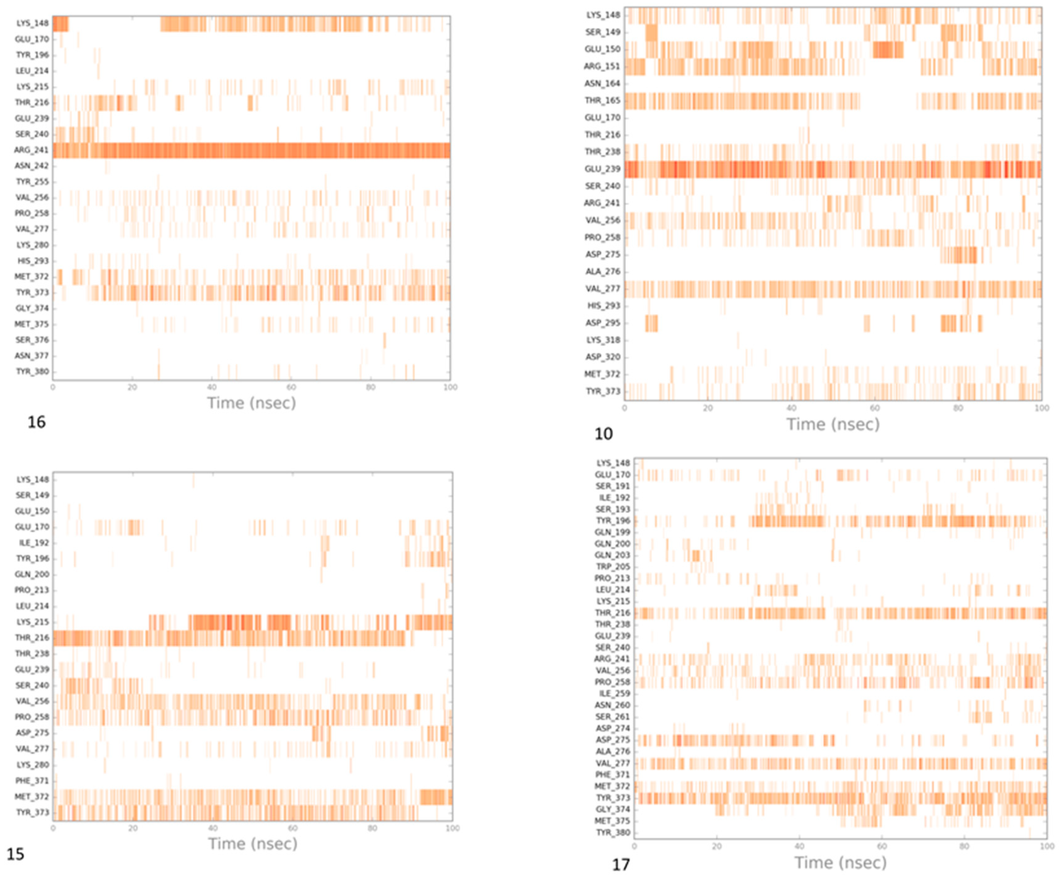 Molecules 24 00438 g009