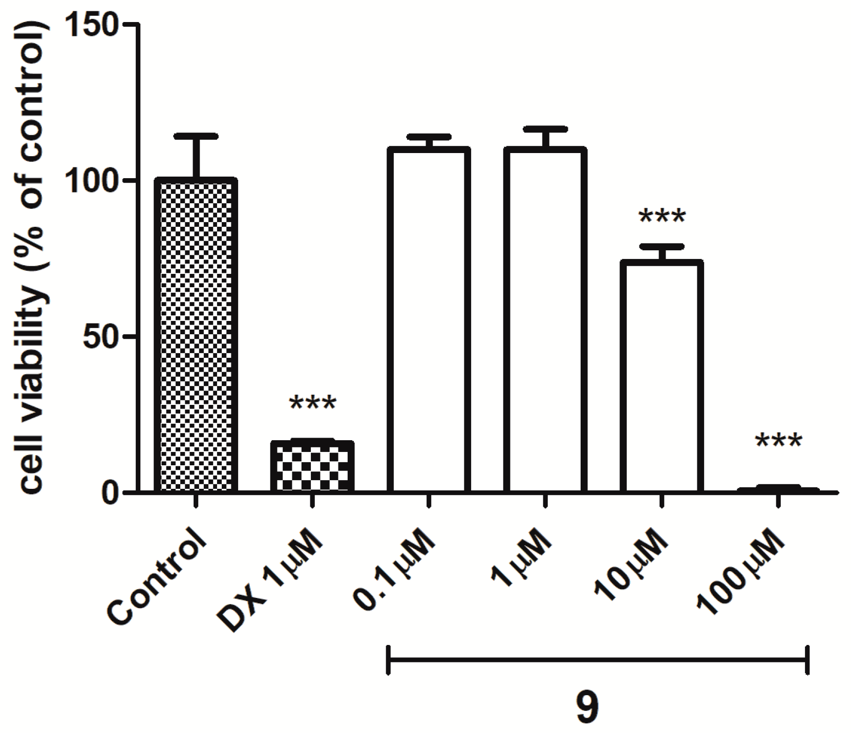 Molecules 24 00438 g010