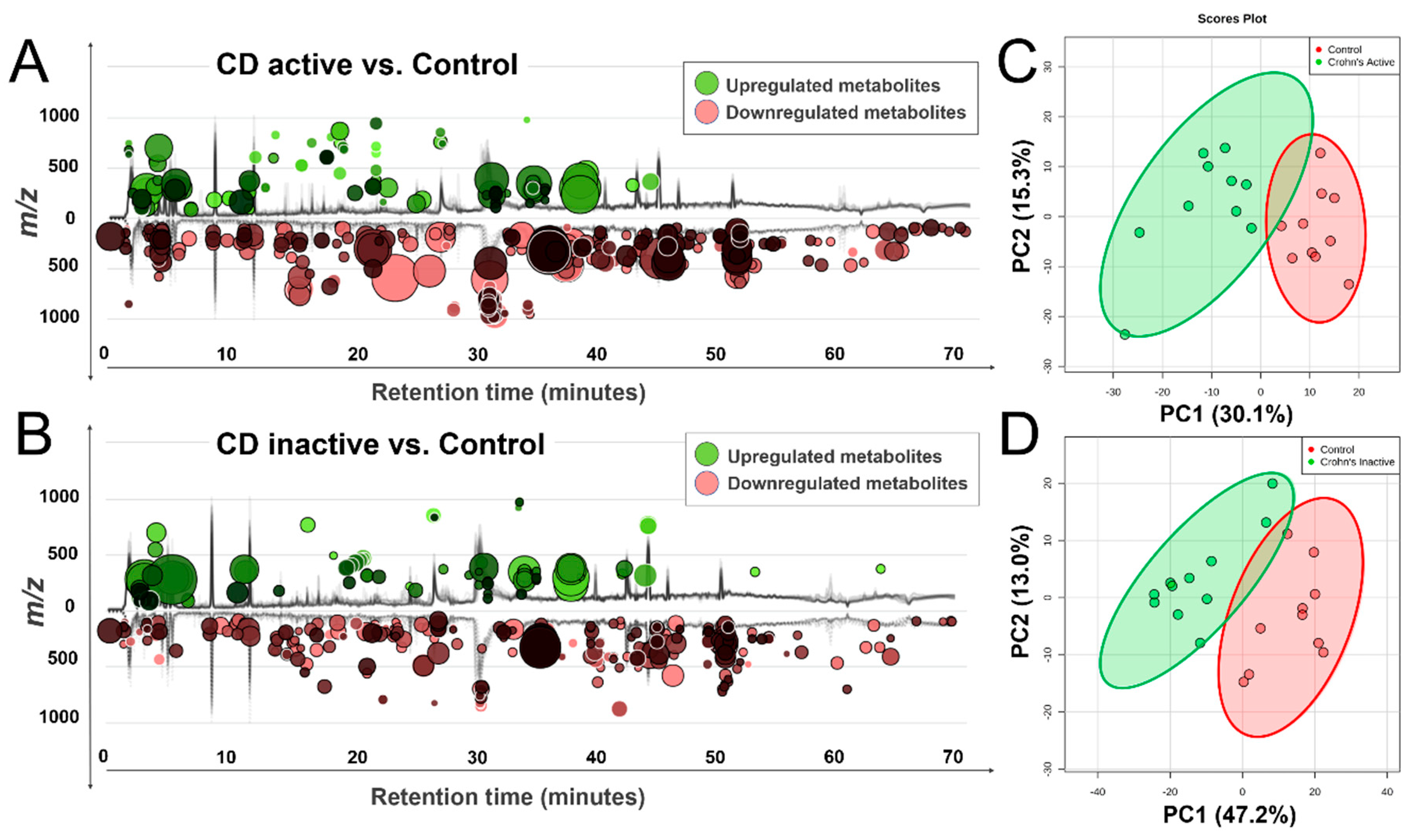 Molecules 24 00449 g001