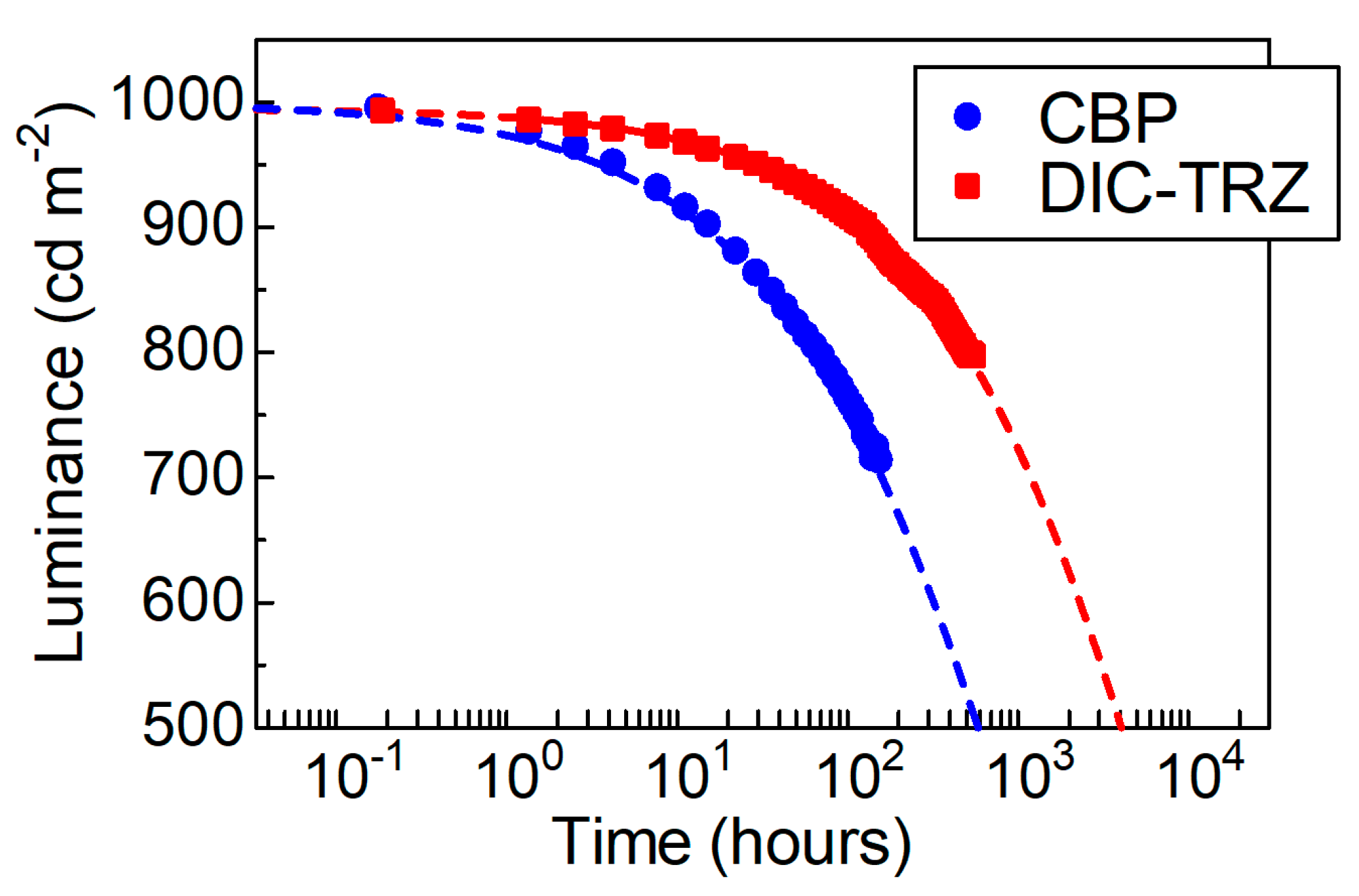 Molecules 24 00454 g002 Molecules 24 00454 g002