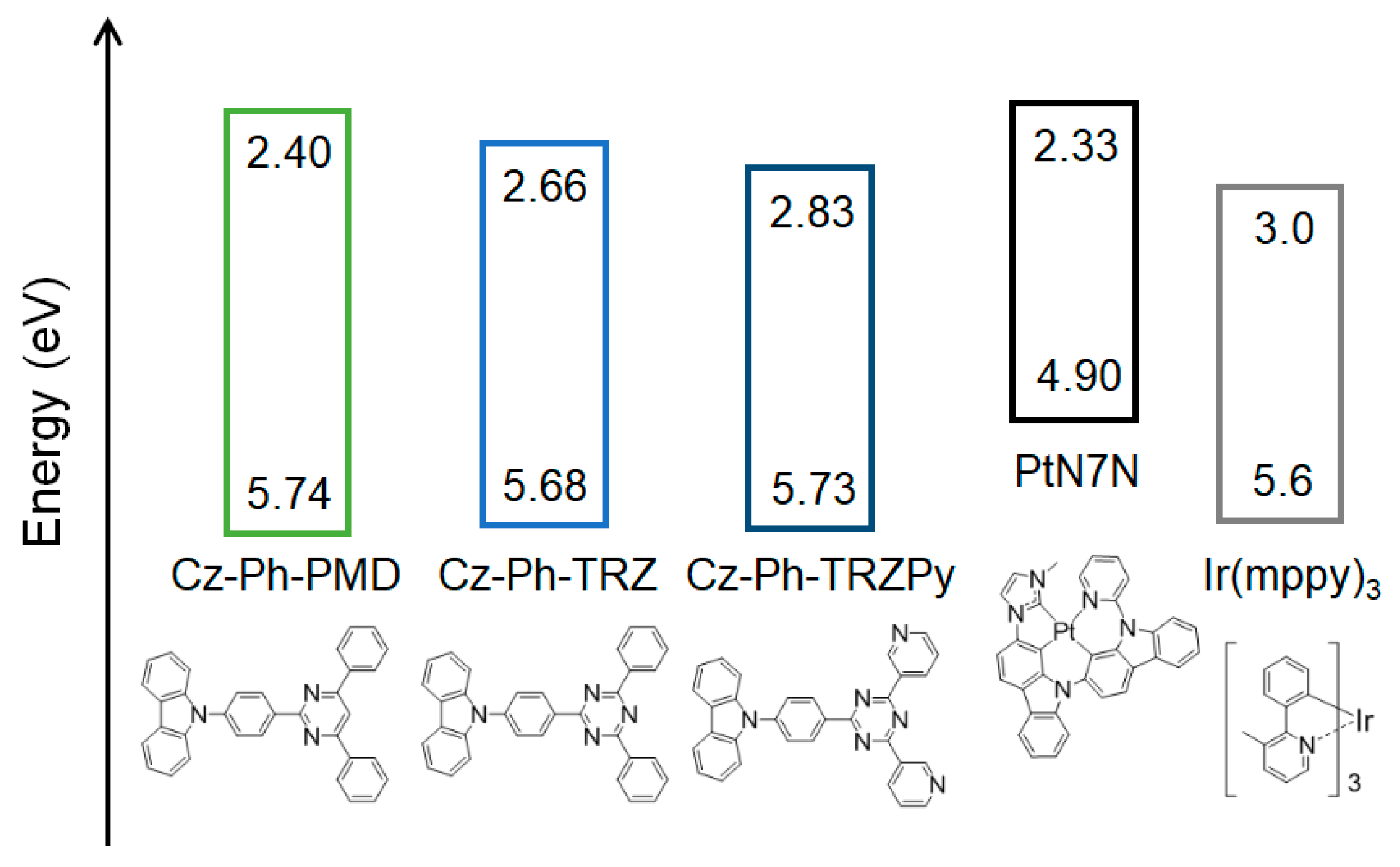 Molecules 24 00454 g004 Molecules 24 00454 g004