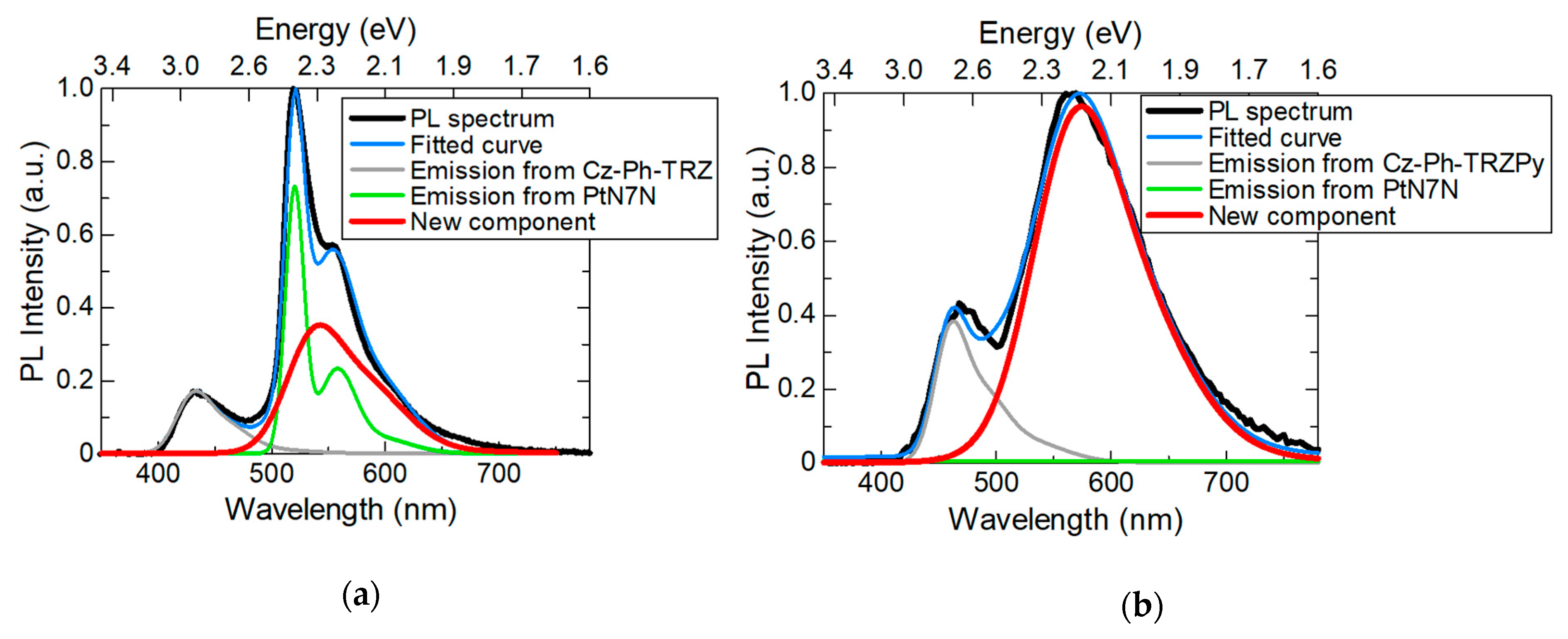 Molecules 24 00454 g006 Molecules 24 00454 g006