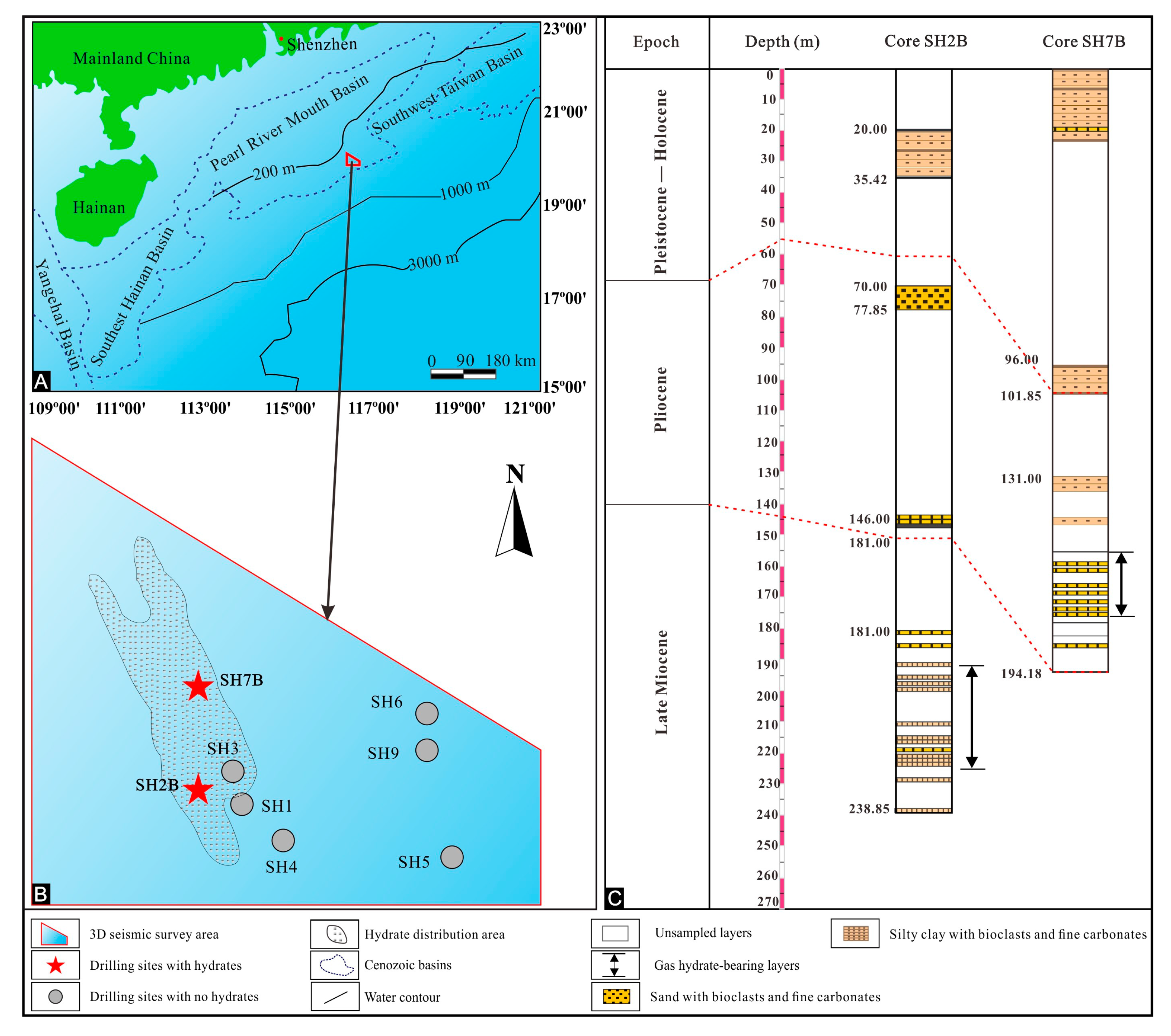 Molecules 24 00456 g001 Molecules 24 00456 g001