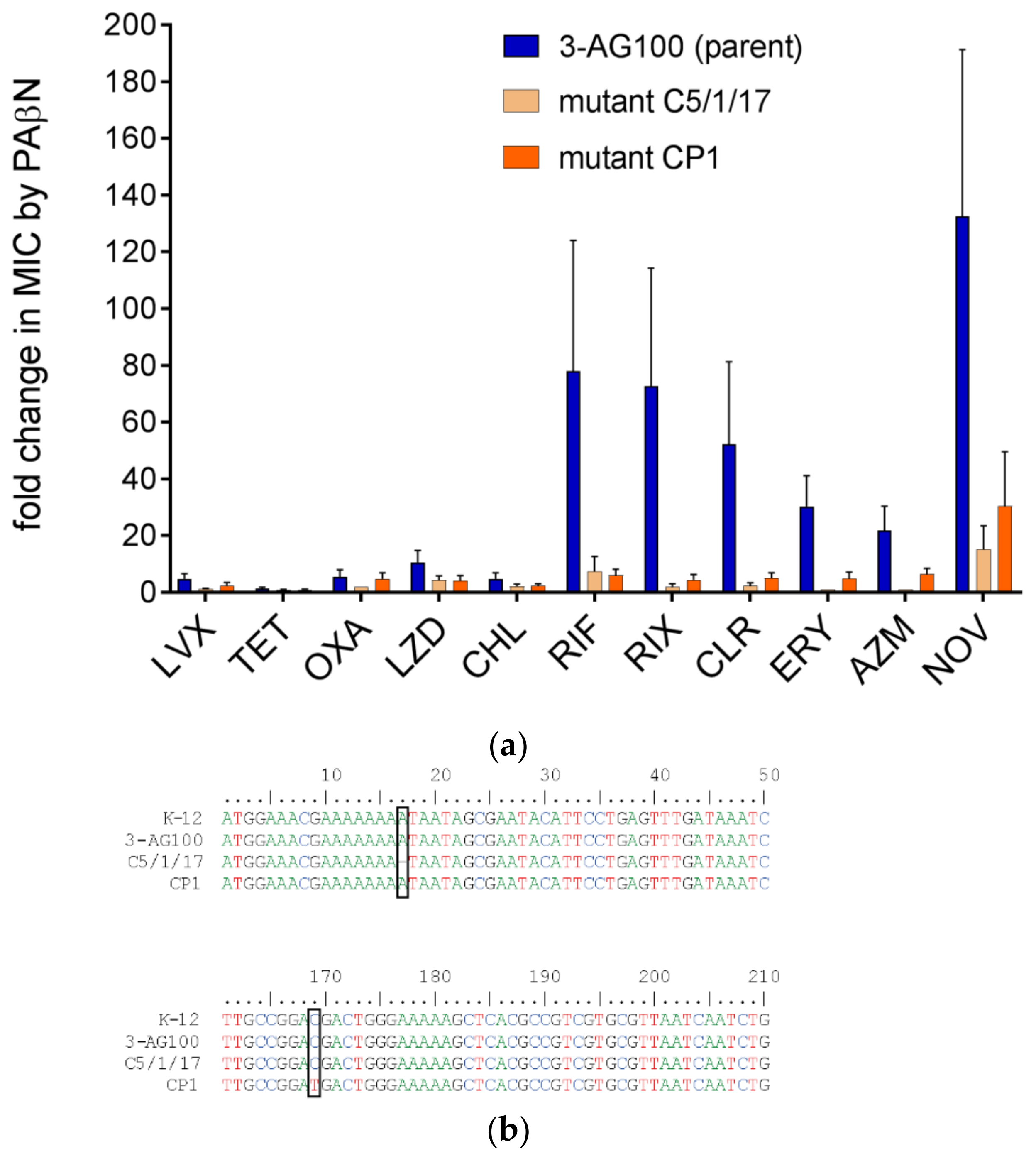 Molecules 24 00470 g001