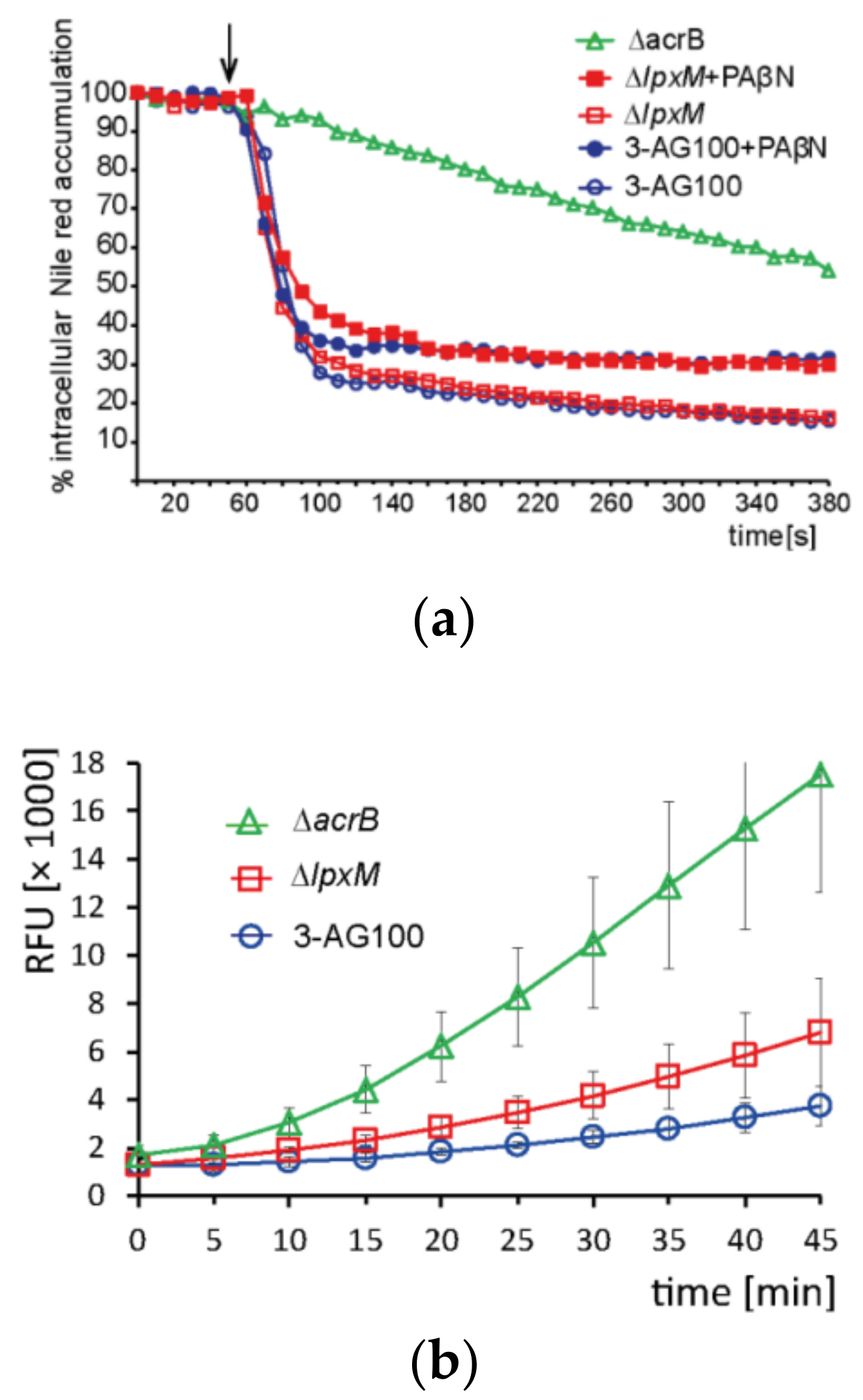 Molecules 24 00470 g004a