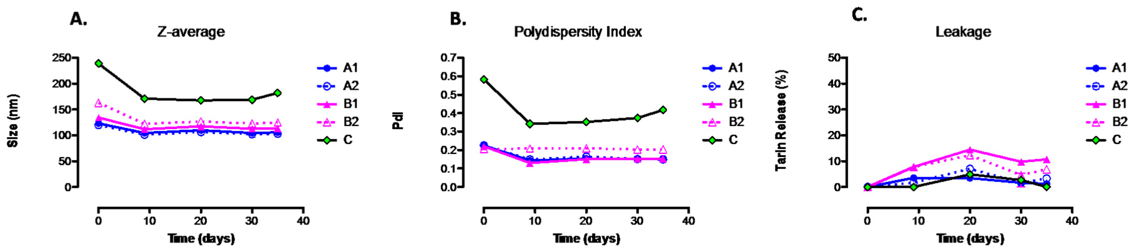 Molecules 24 00471 g002