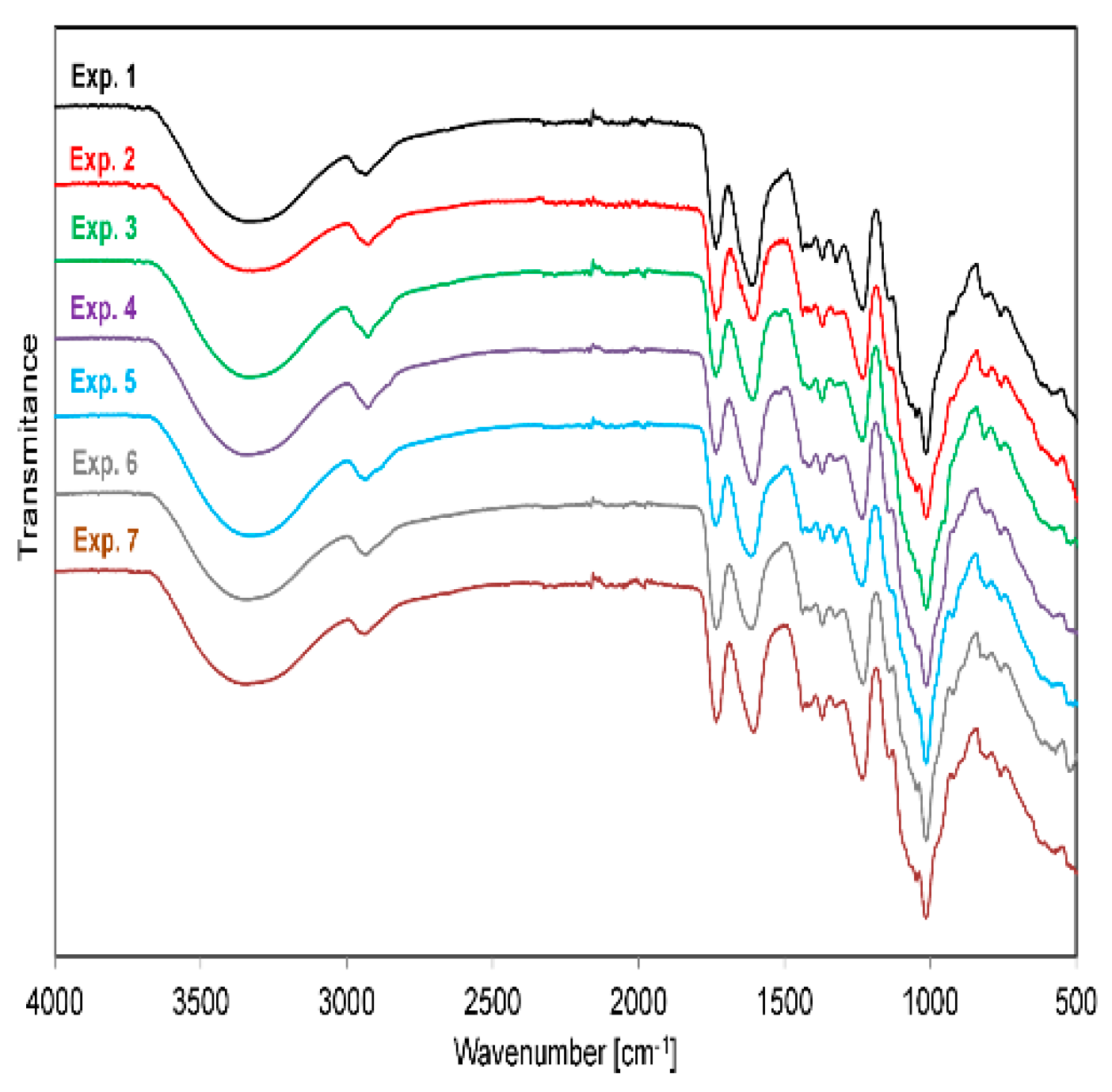 Molecules 24 00472 g002 Molecules 24 00472 g002
