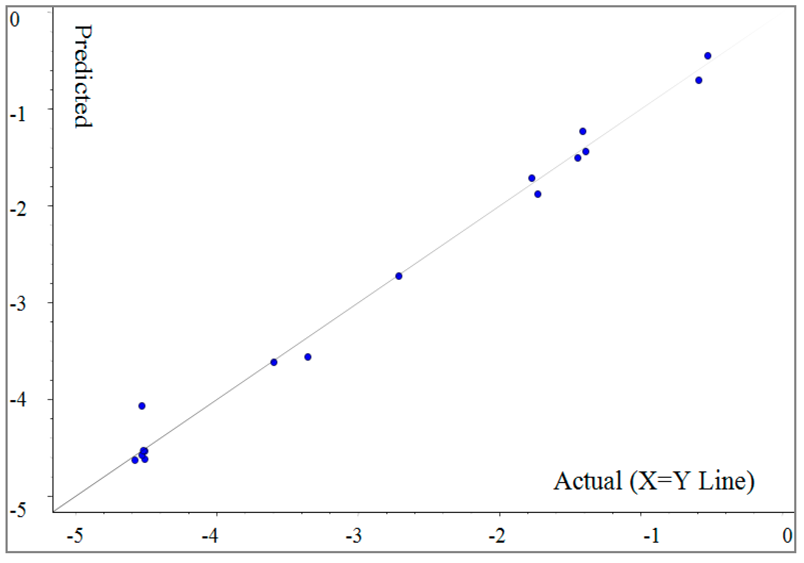 Molecules 24 00477 g001