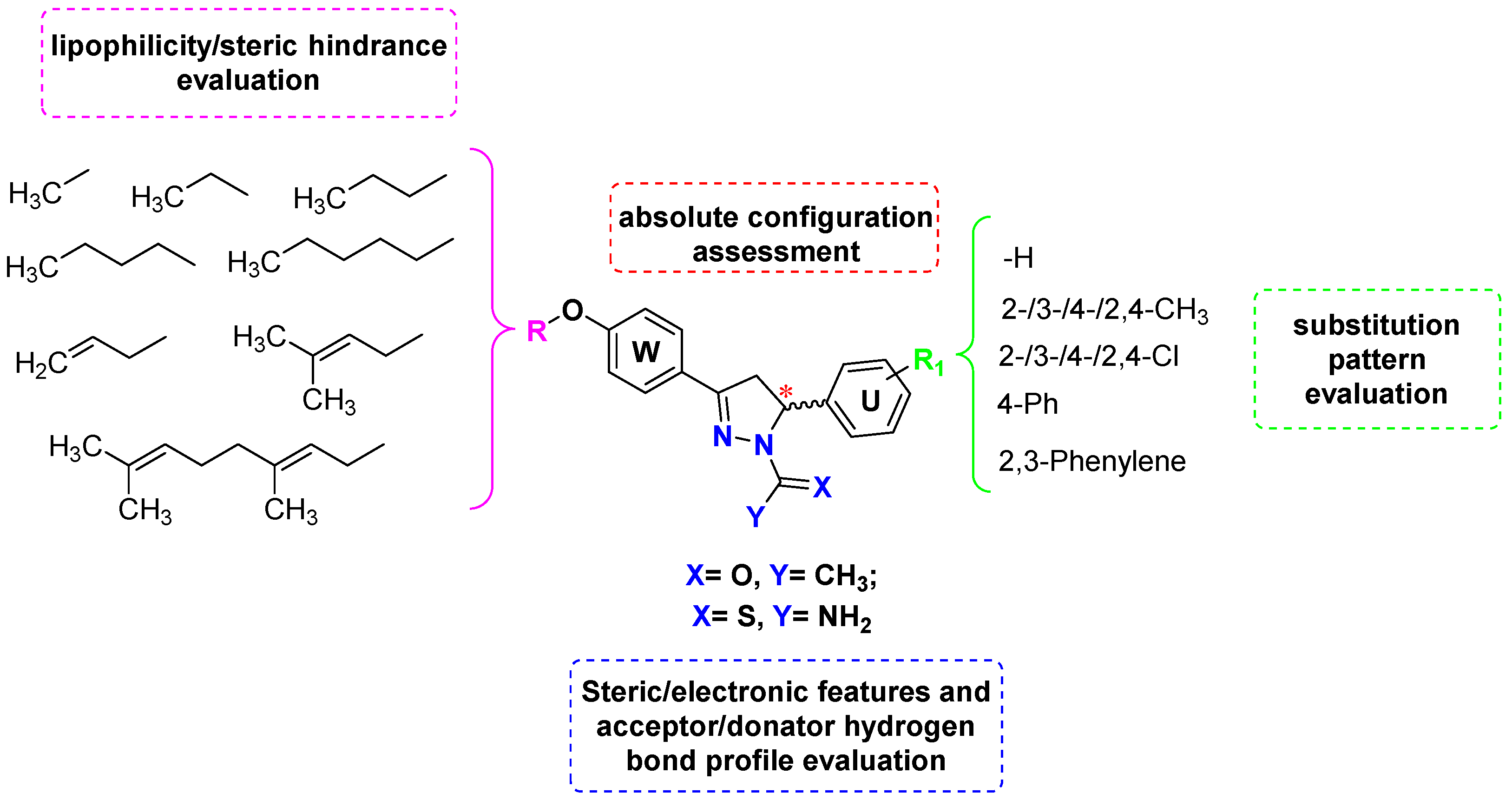 Molecules 24 00484 g001