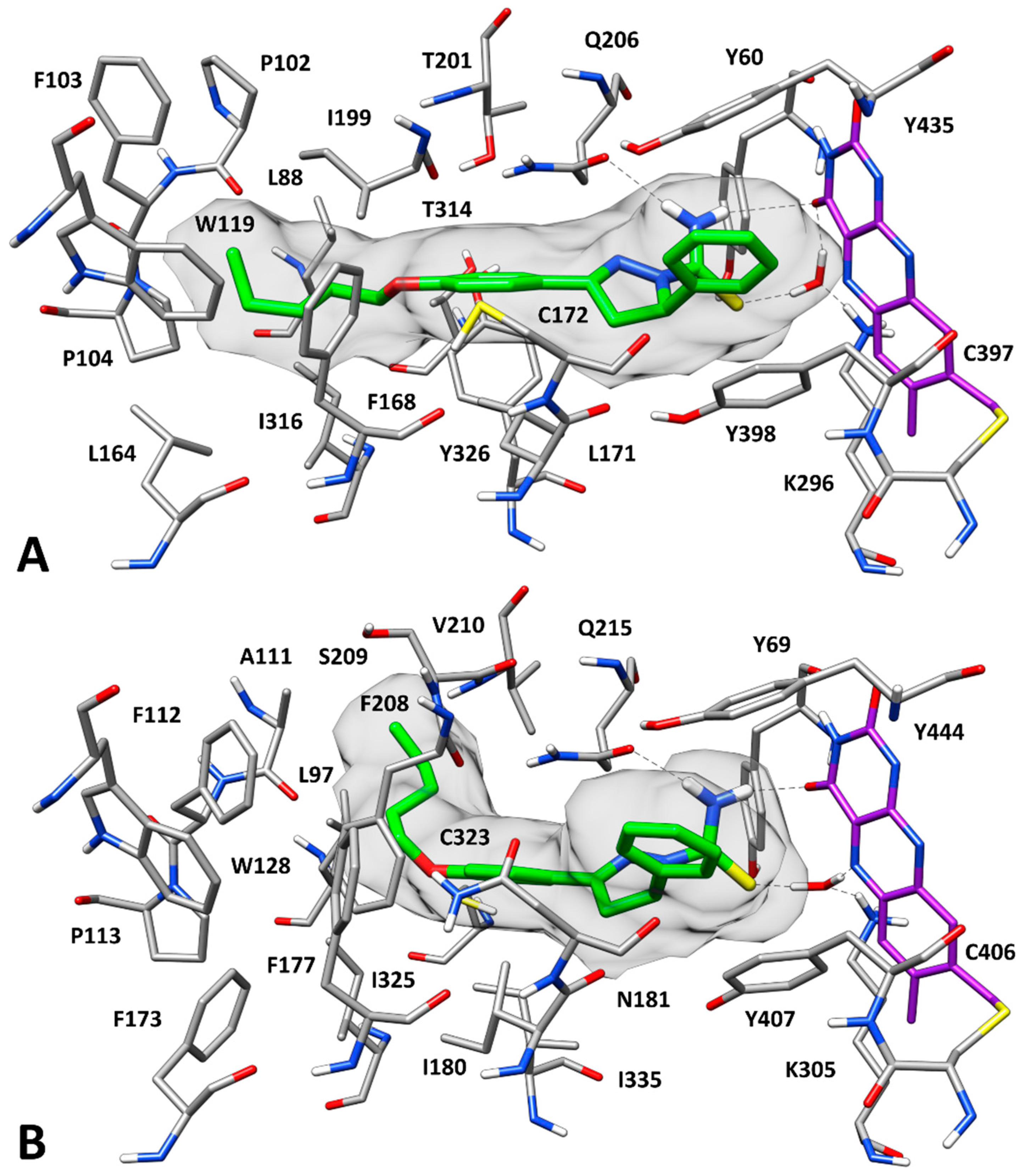Molecules 24 00484 g002