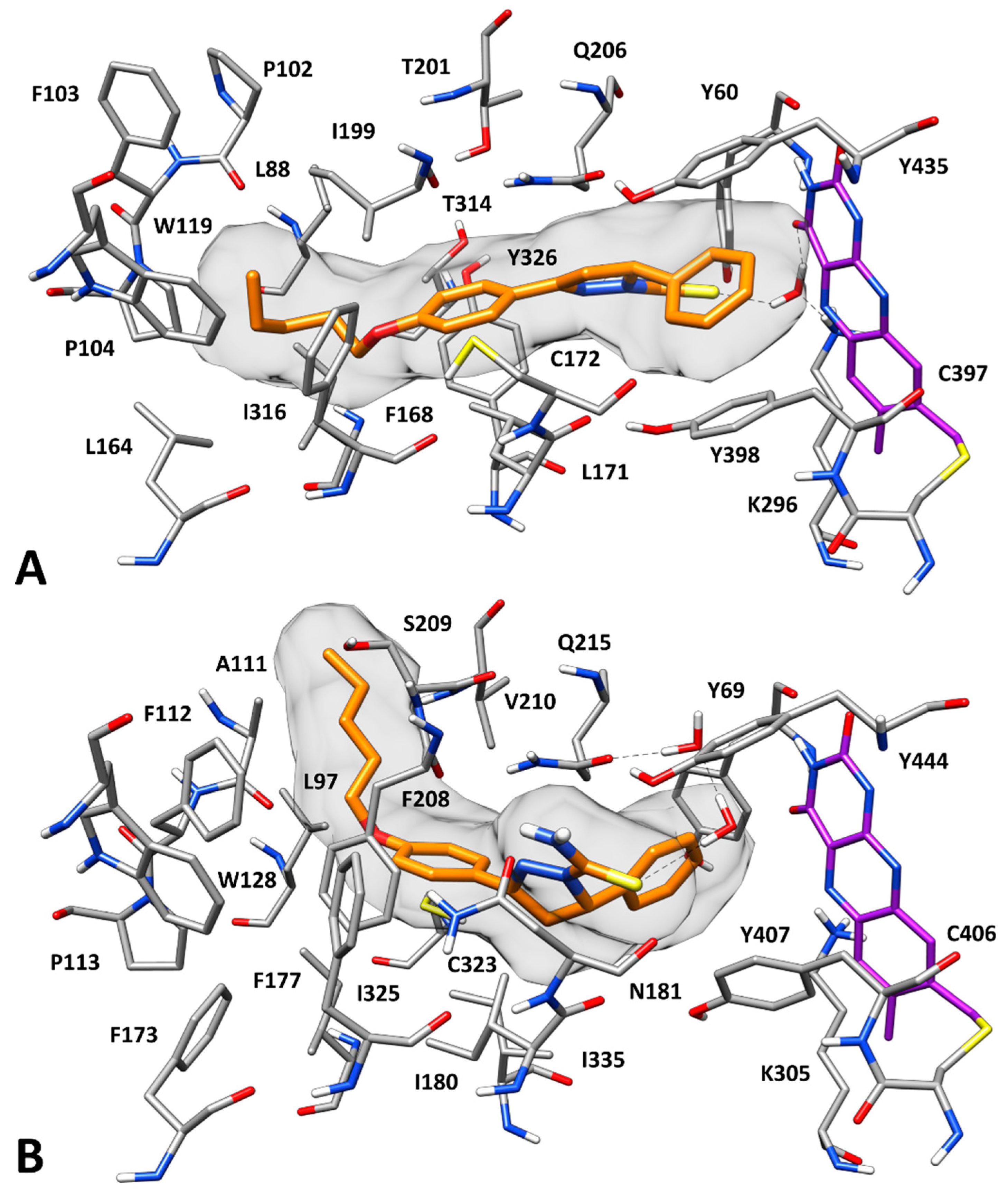 Molecules 24 00484 g003
