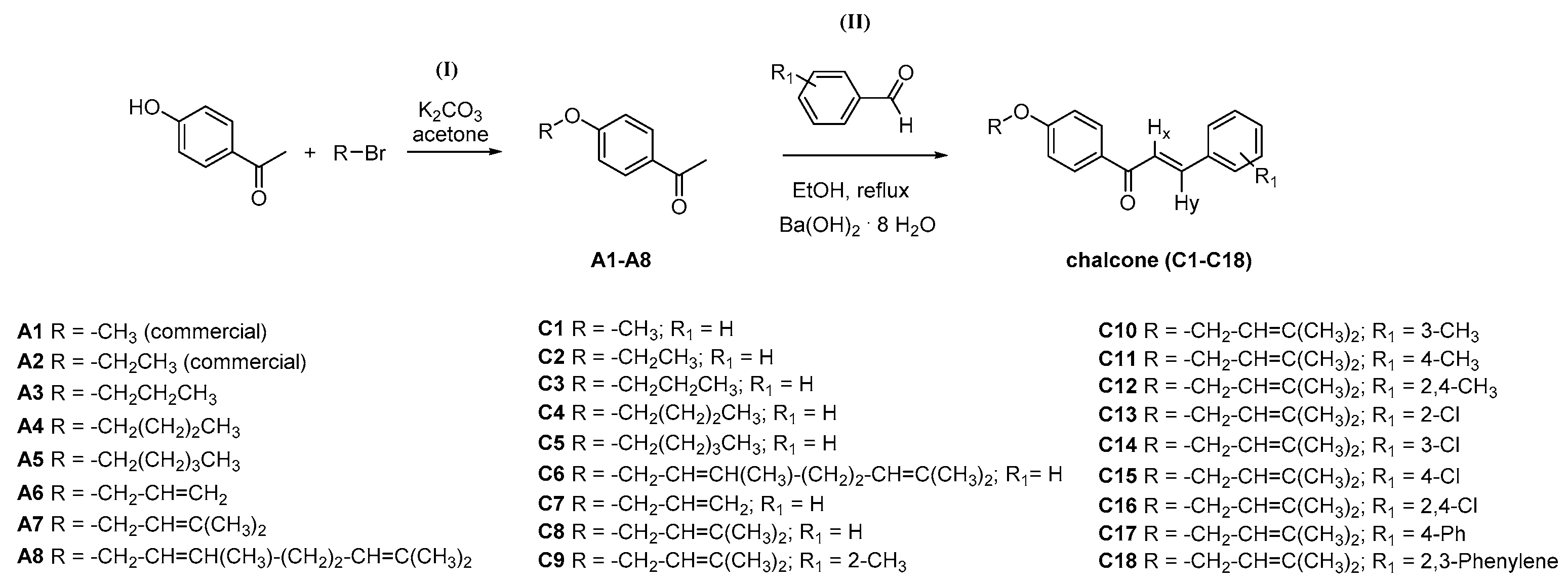 Molecules 24 00484 sch001