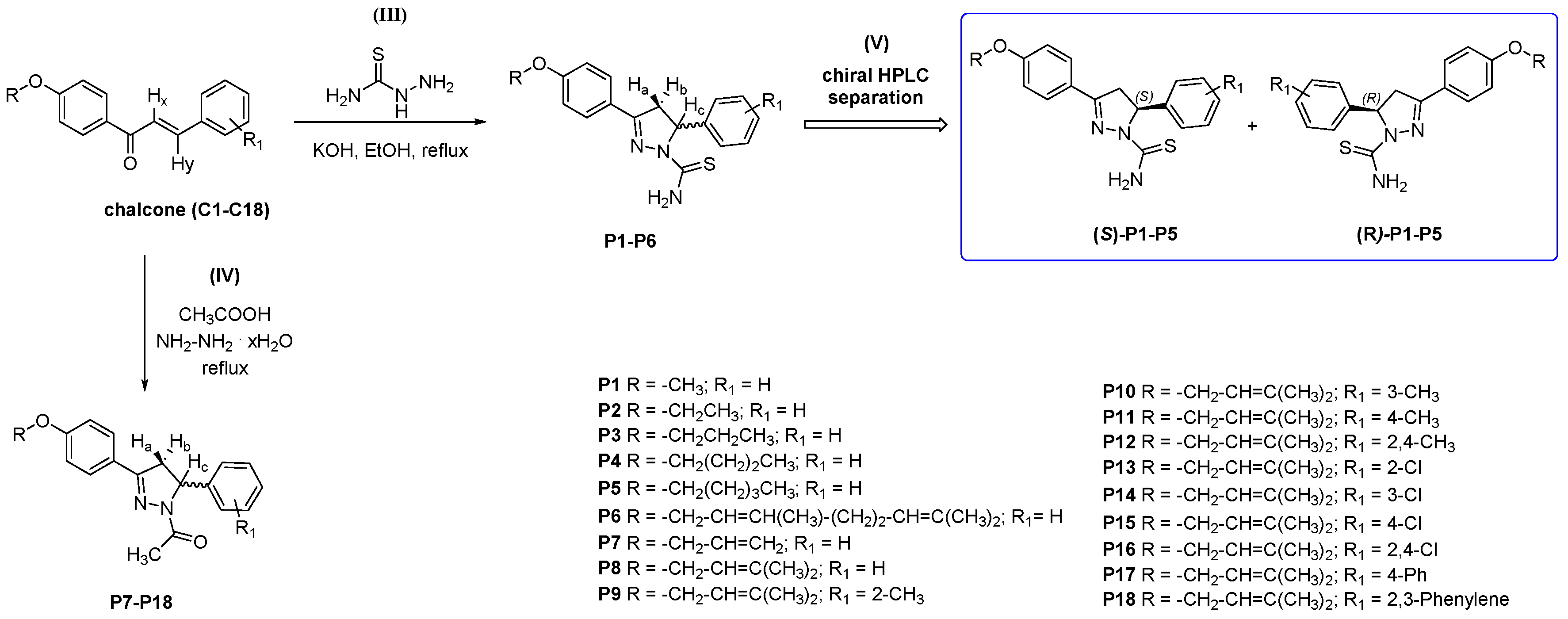 Molecules 24 00484 sch002