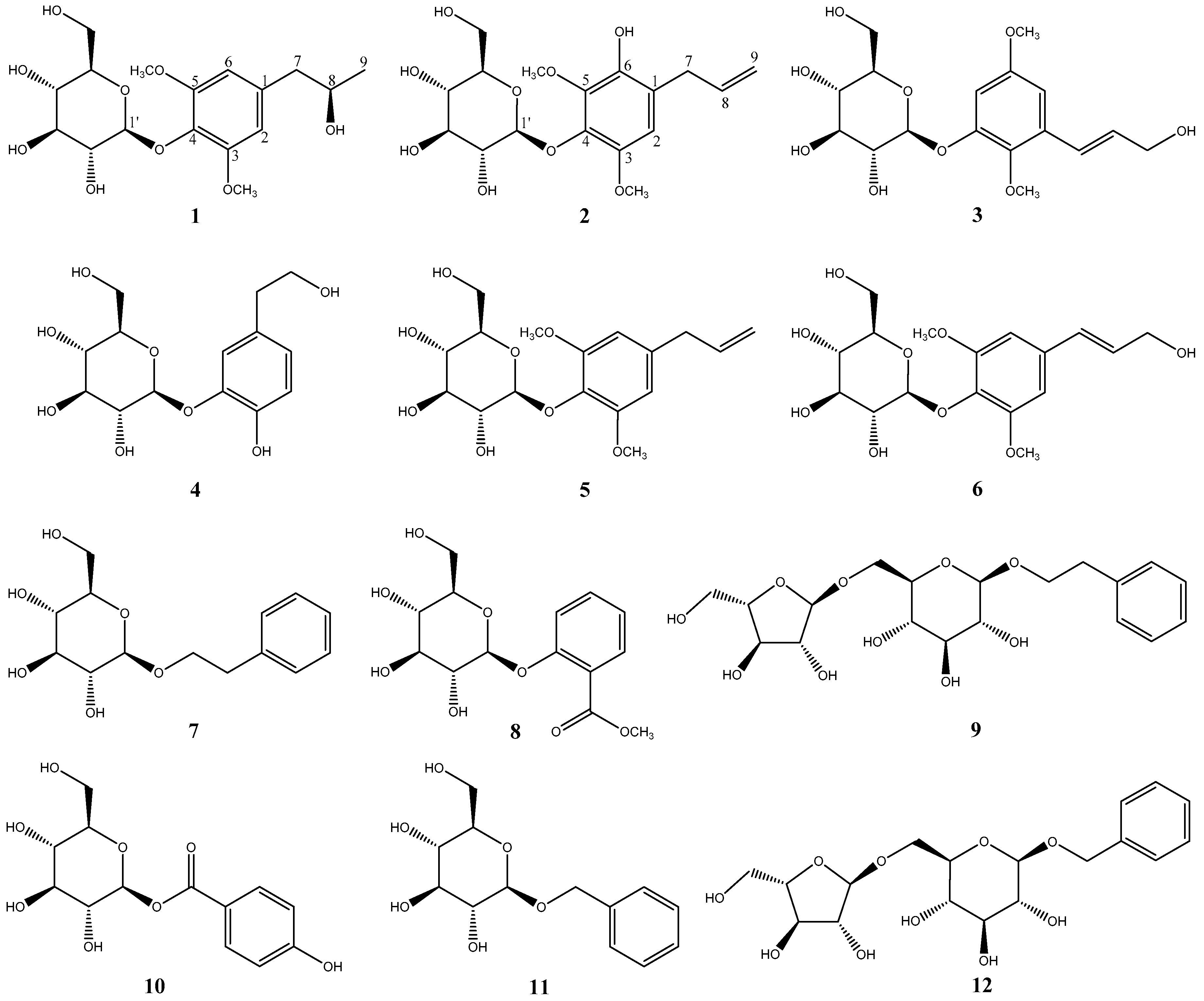 Molecules 24 00489 g001
