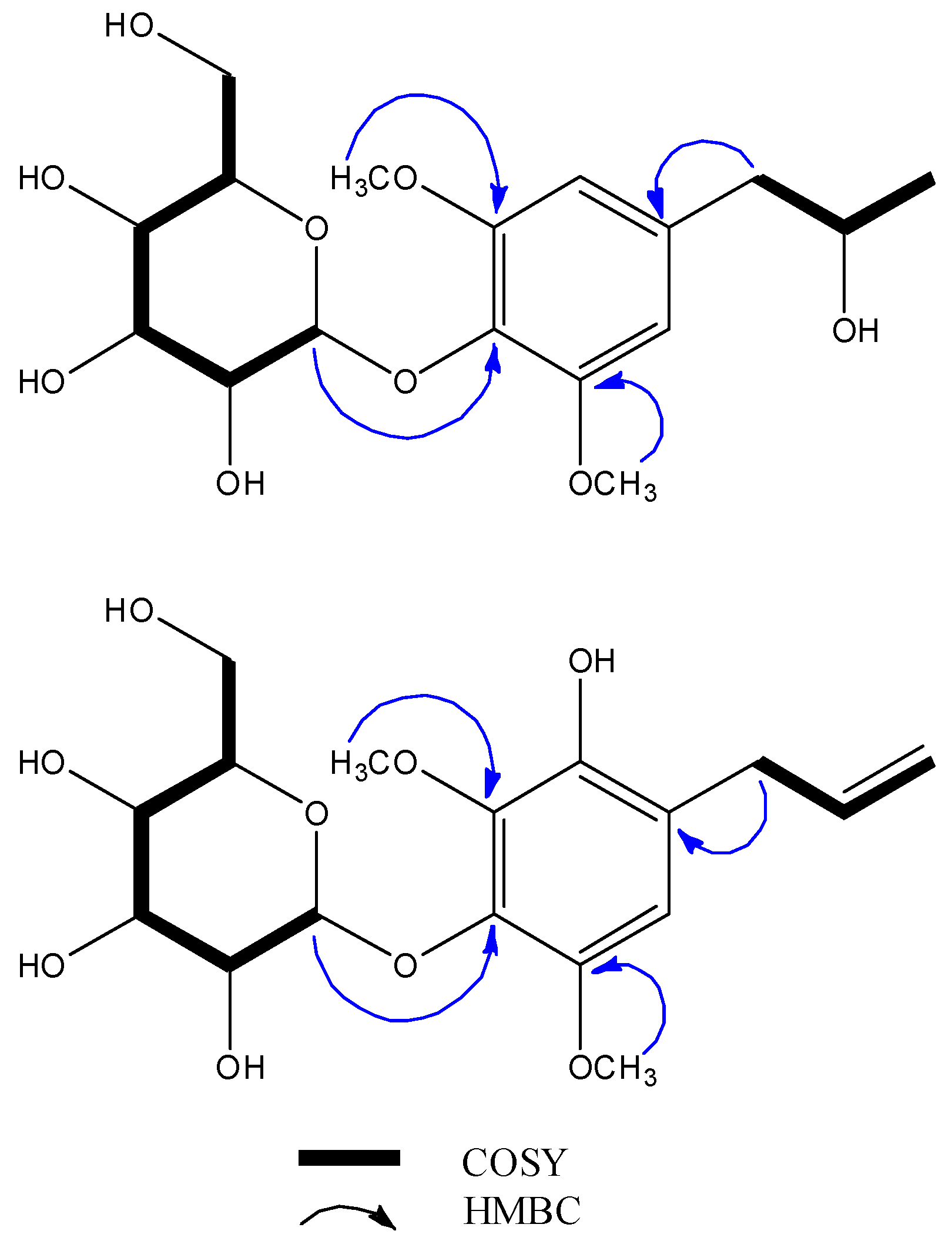 Molecules 24 00489 g002