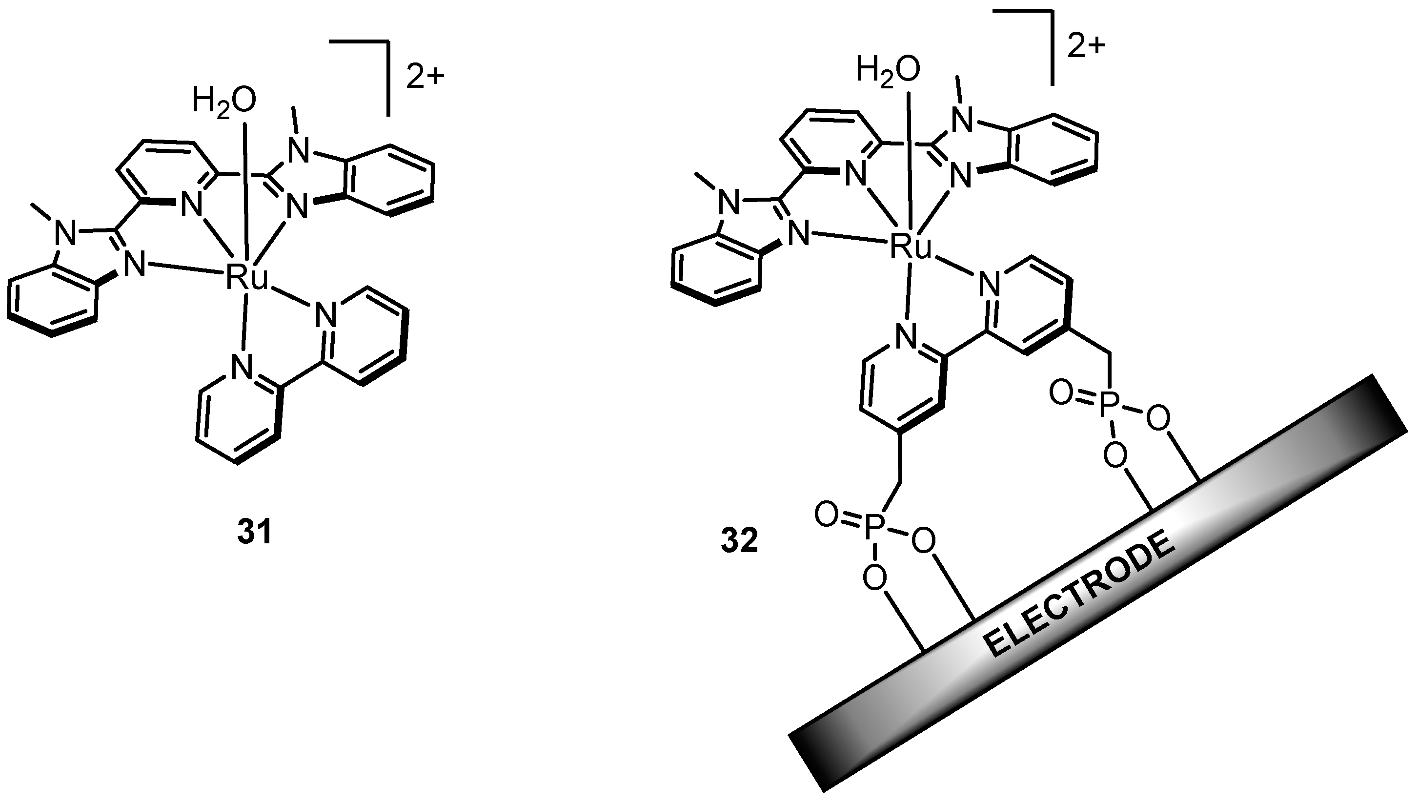 Molecules 24 00494 g016 Molecules 24 00494 g016