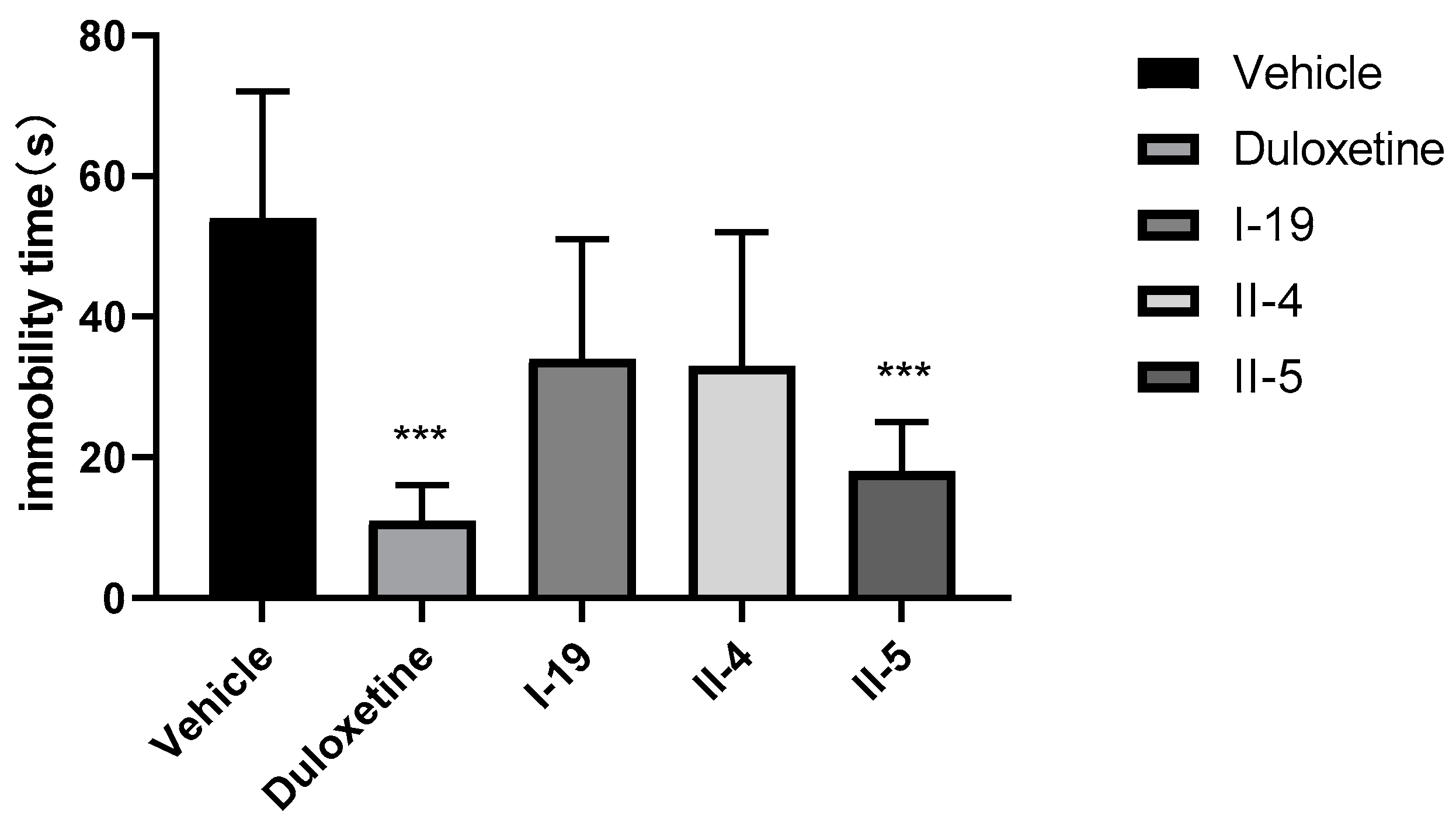 Molecules 24 00497 g007