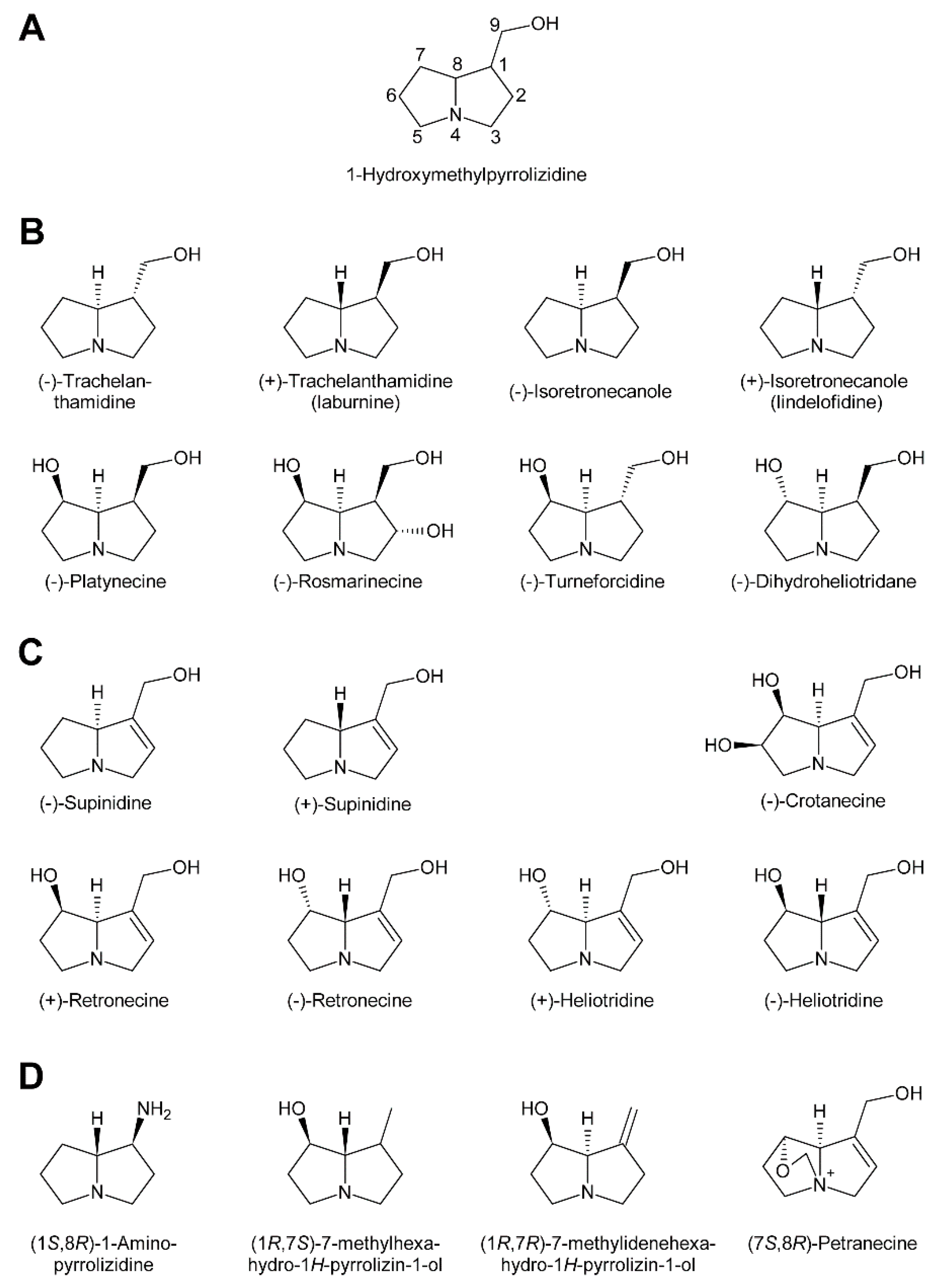 Molecules 24 00498 g002