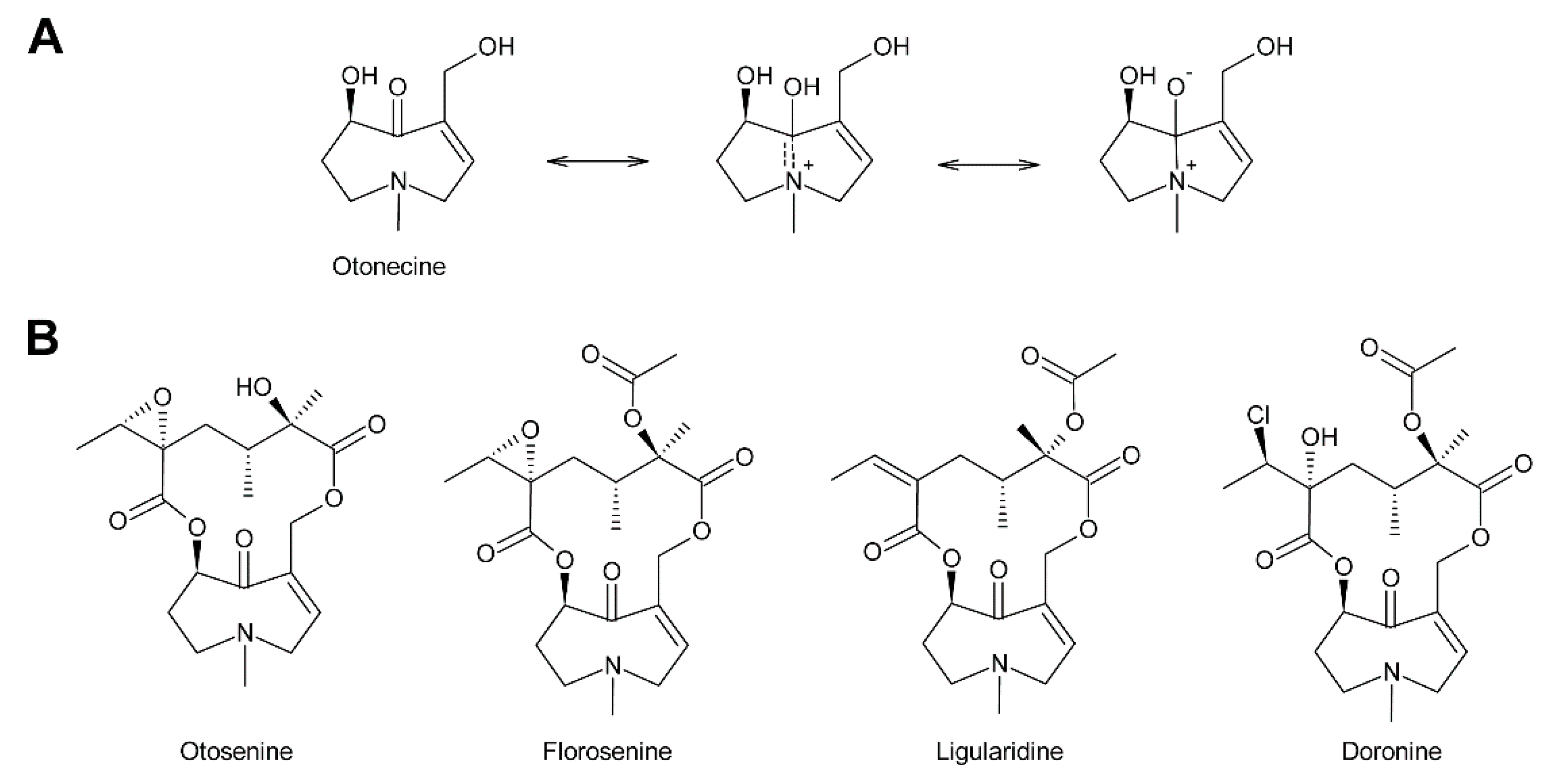 Molecules 24 00498 g003