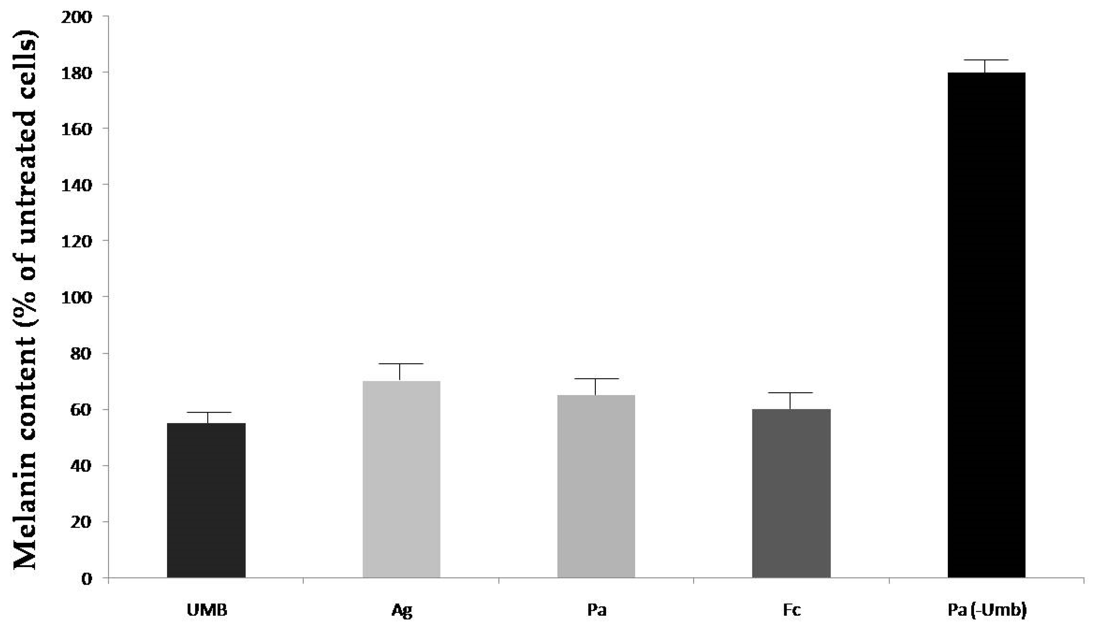 Molecules 24 00501 g002