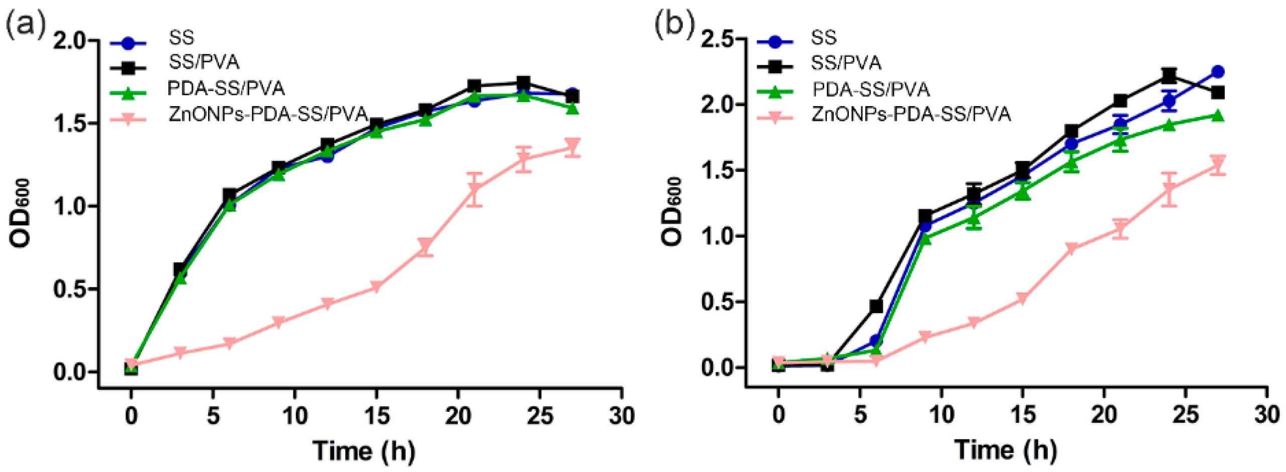 Molecules 24 00503 g009