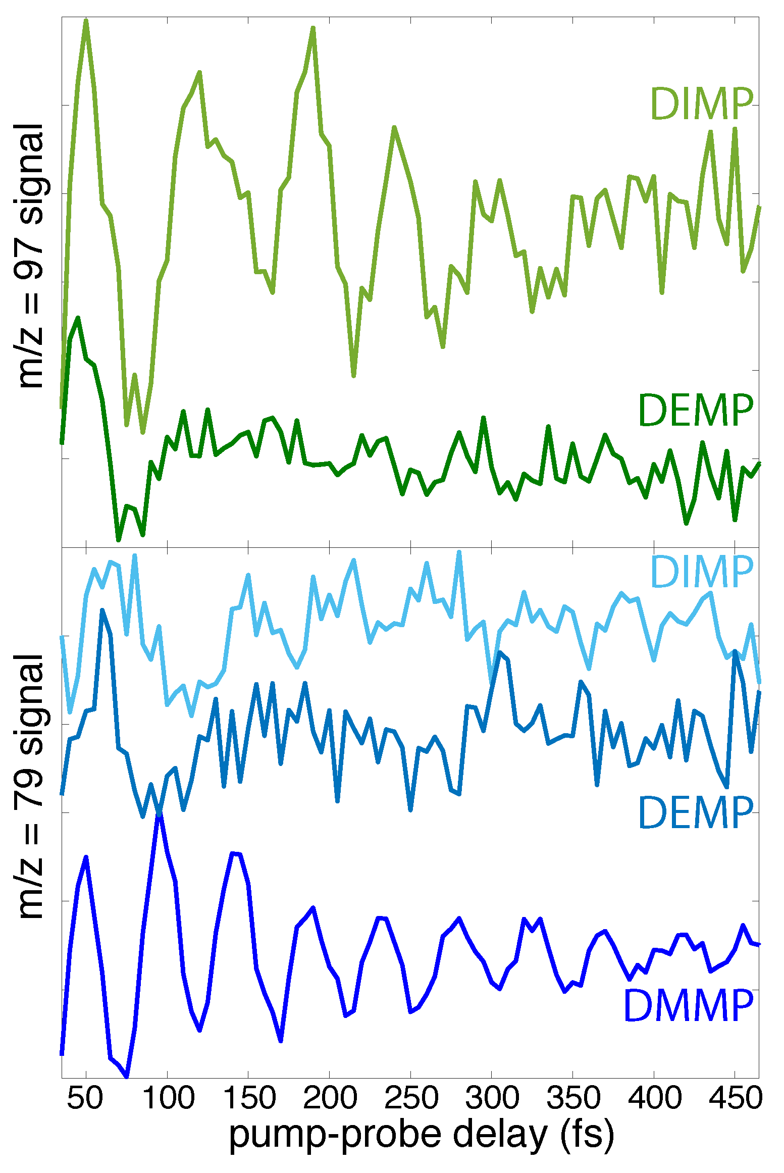Molecules 24 00509 g008