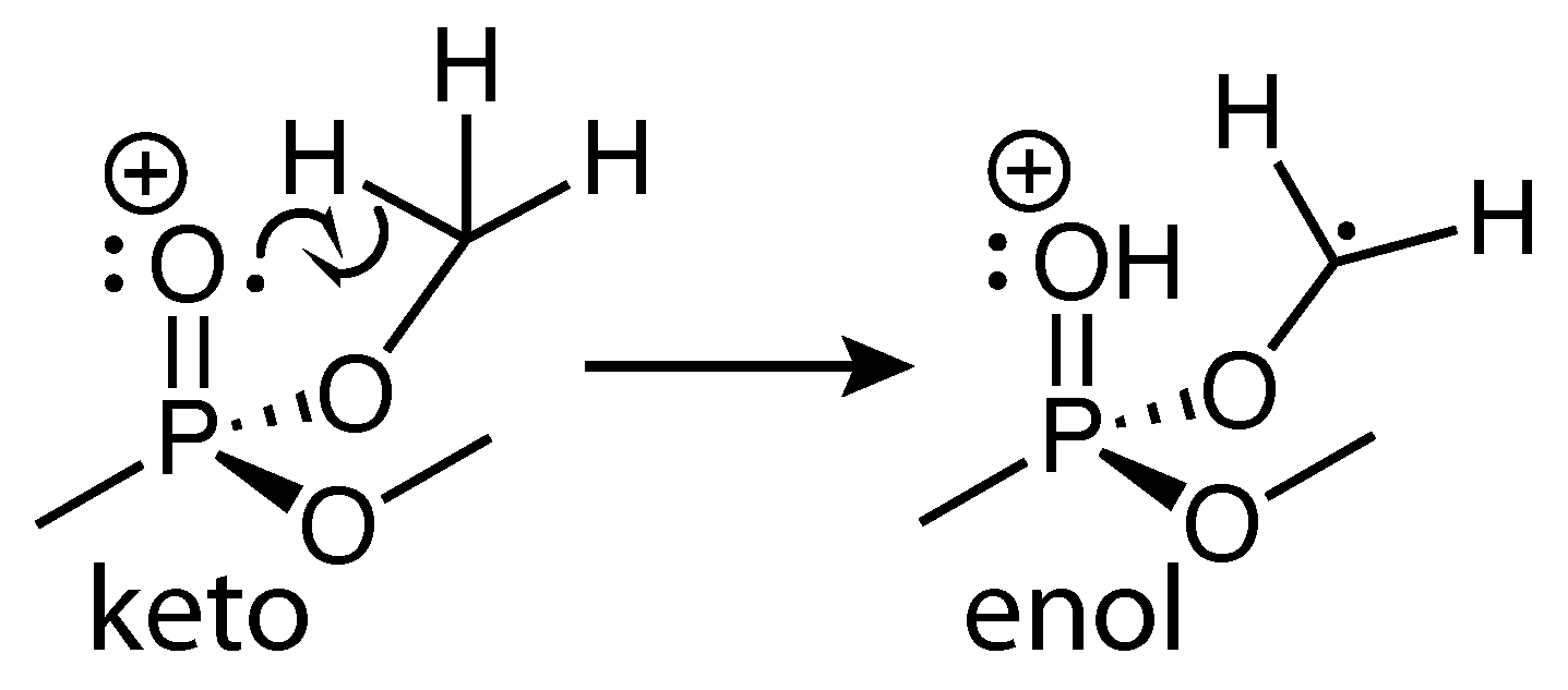 Molecules 24 00509 sch003