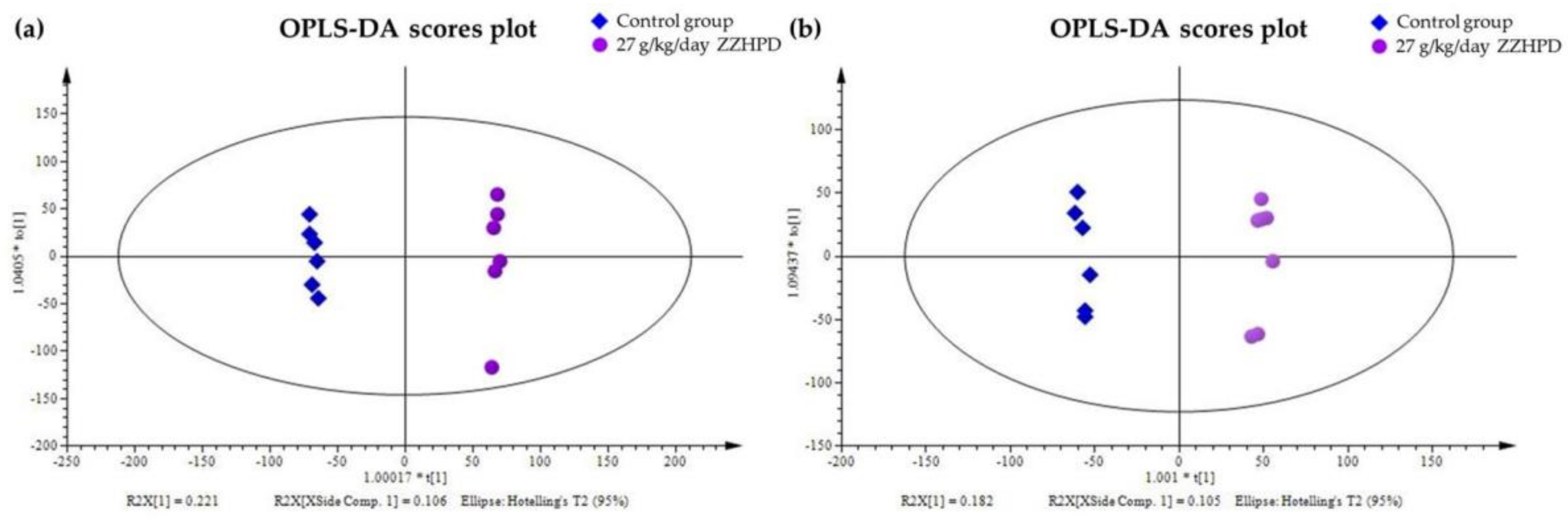 Molecules 24 00511 g008