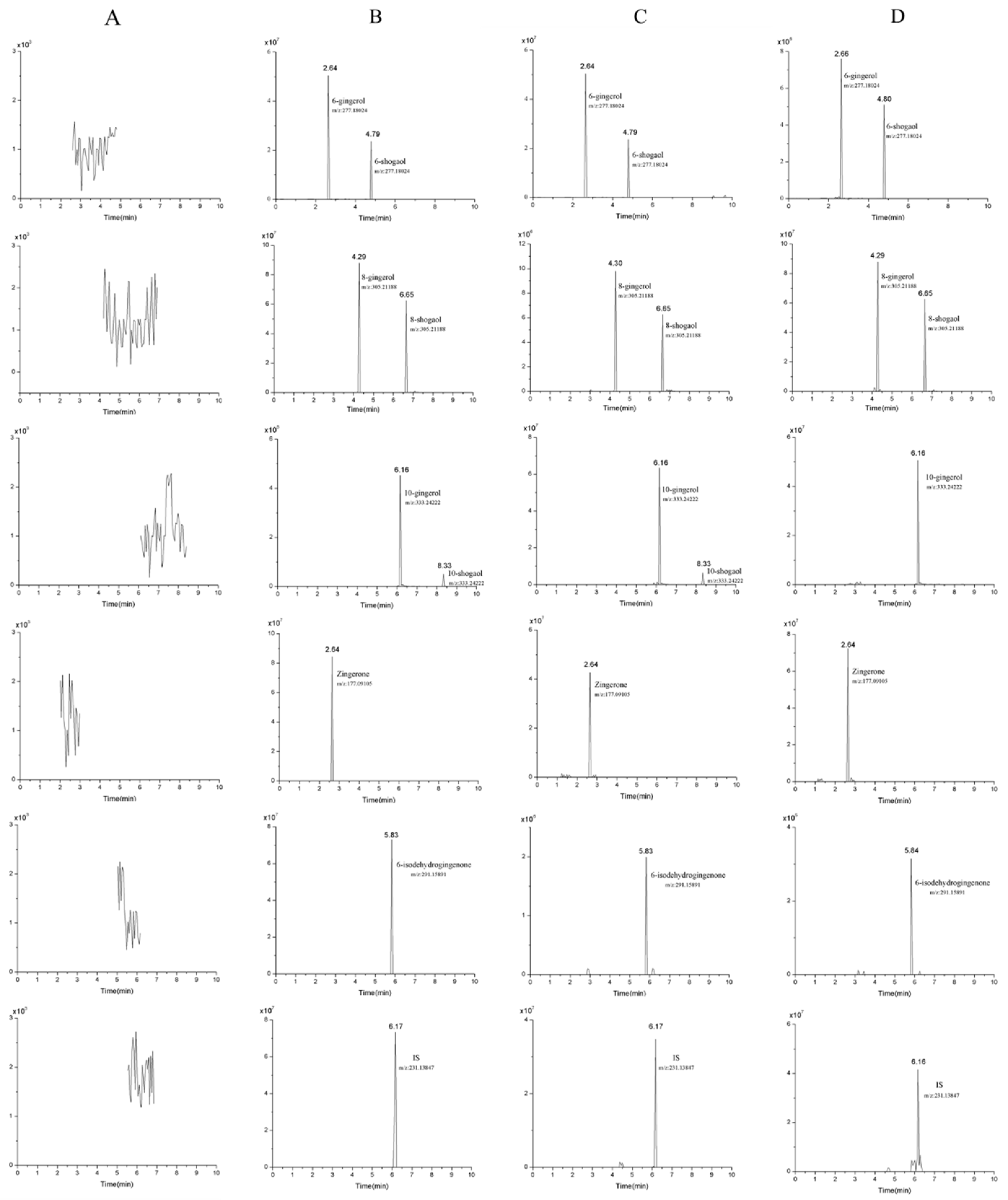 Molecules 24 00512 g002
