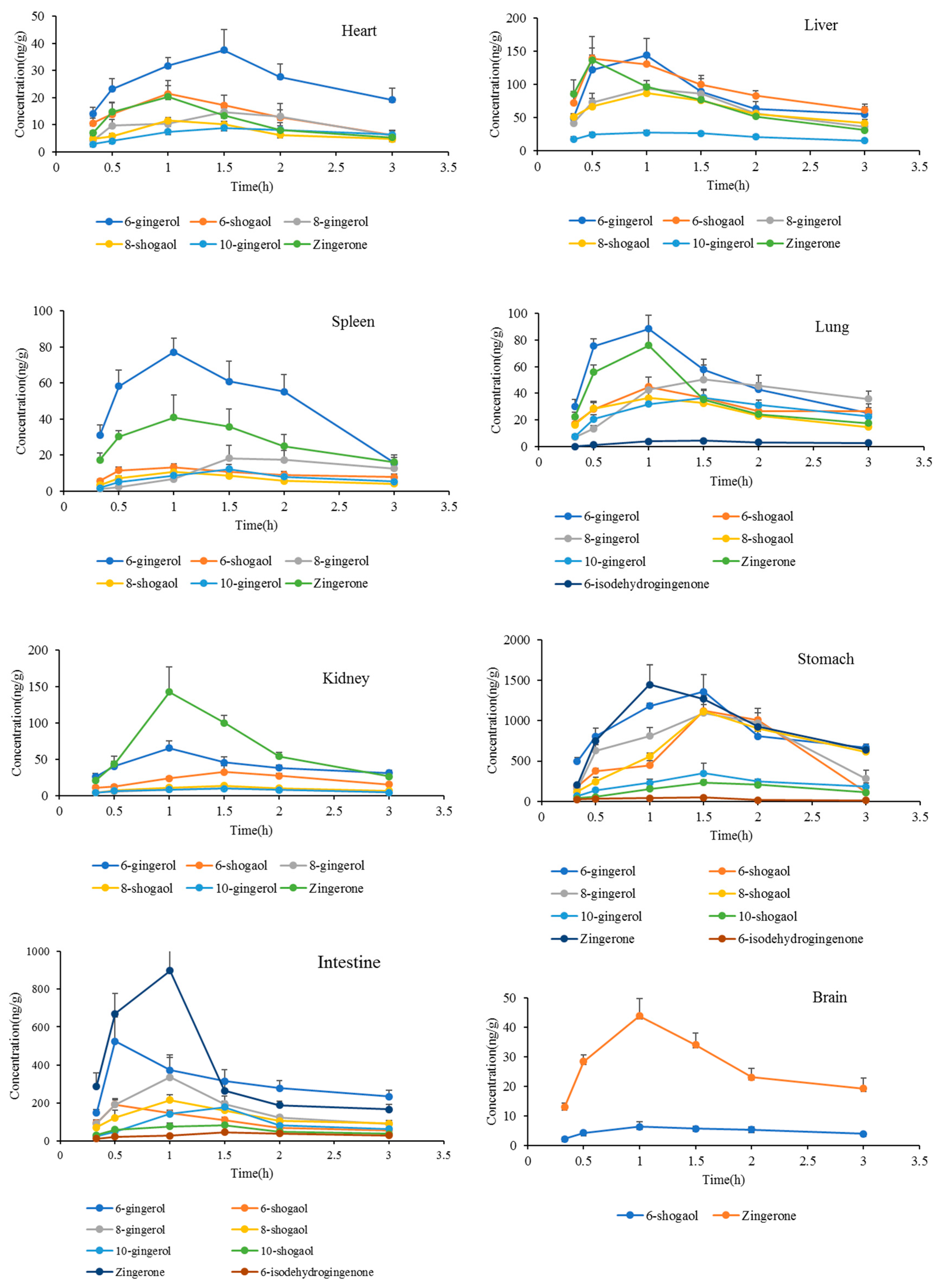 Molecules 24 00512 g004