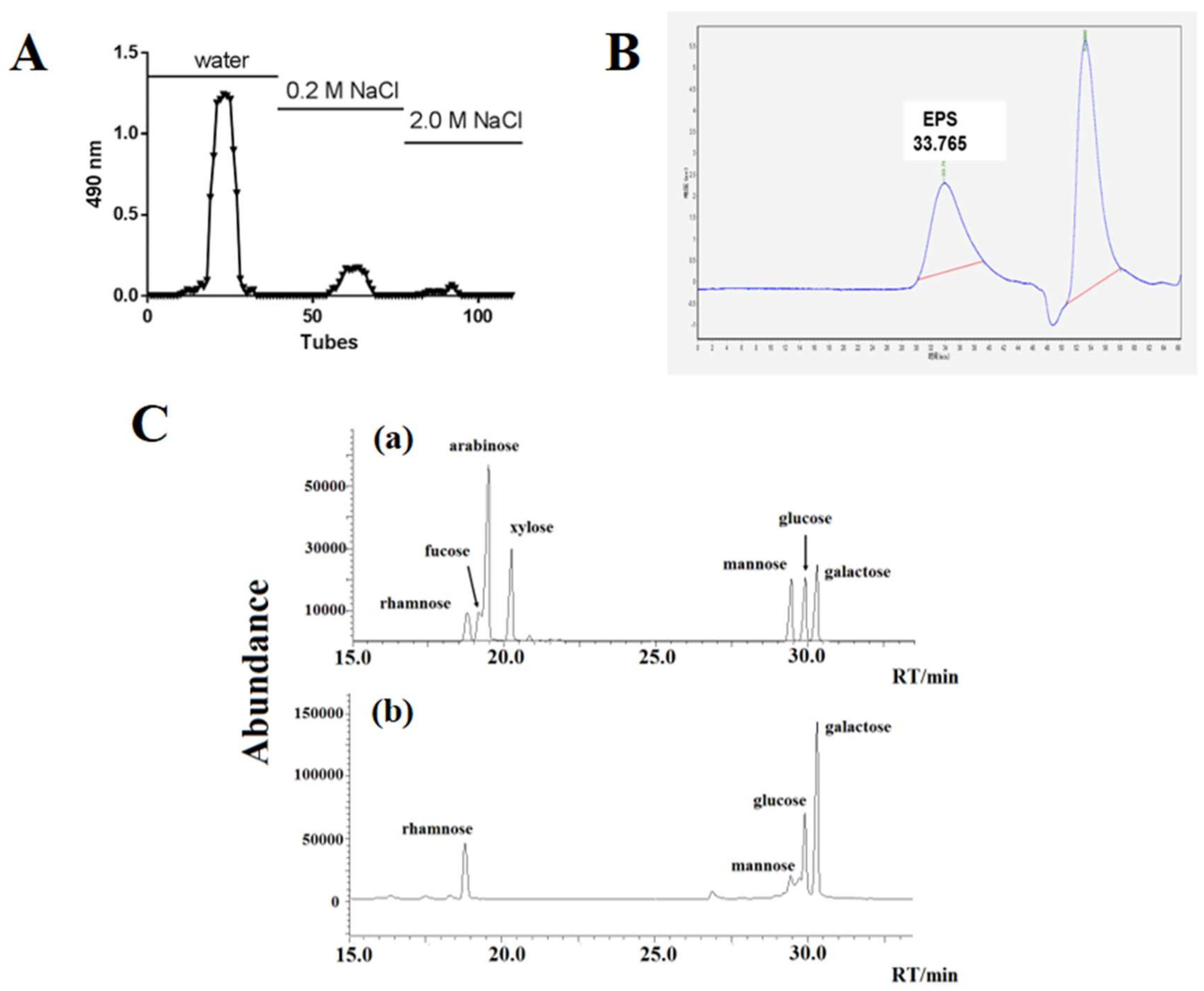 Molecules 24 00513 g001 Molecules 24 00513 g001