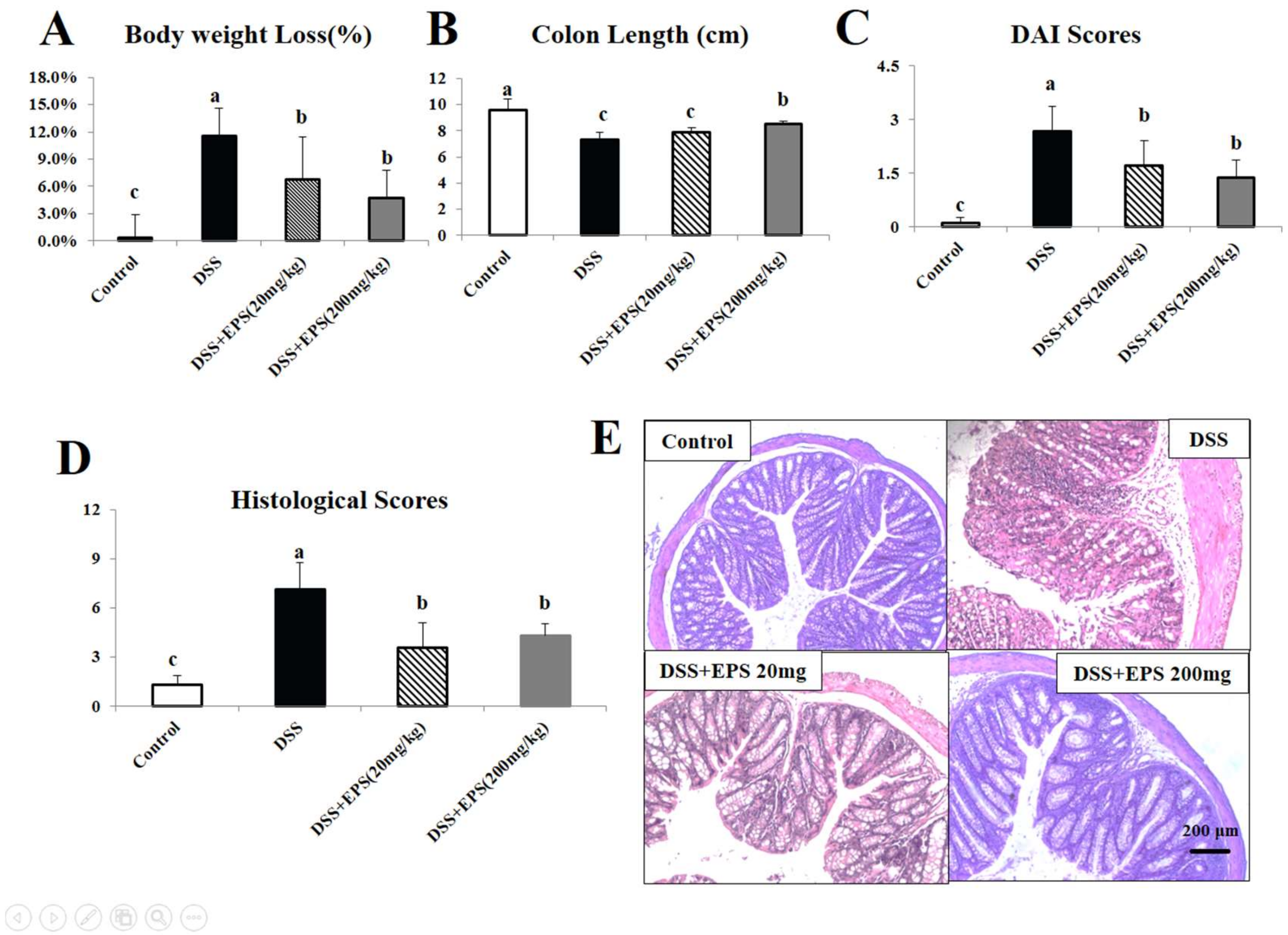 Molecules 24 00513 g002 Molecules 24 00513 g002