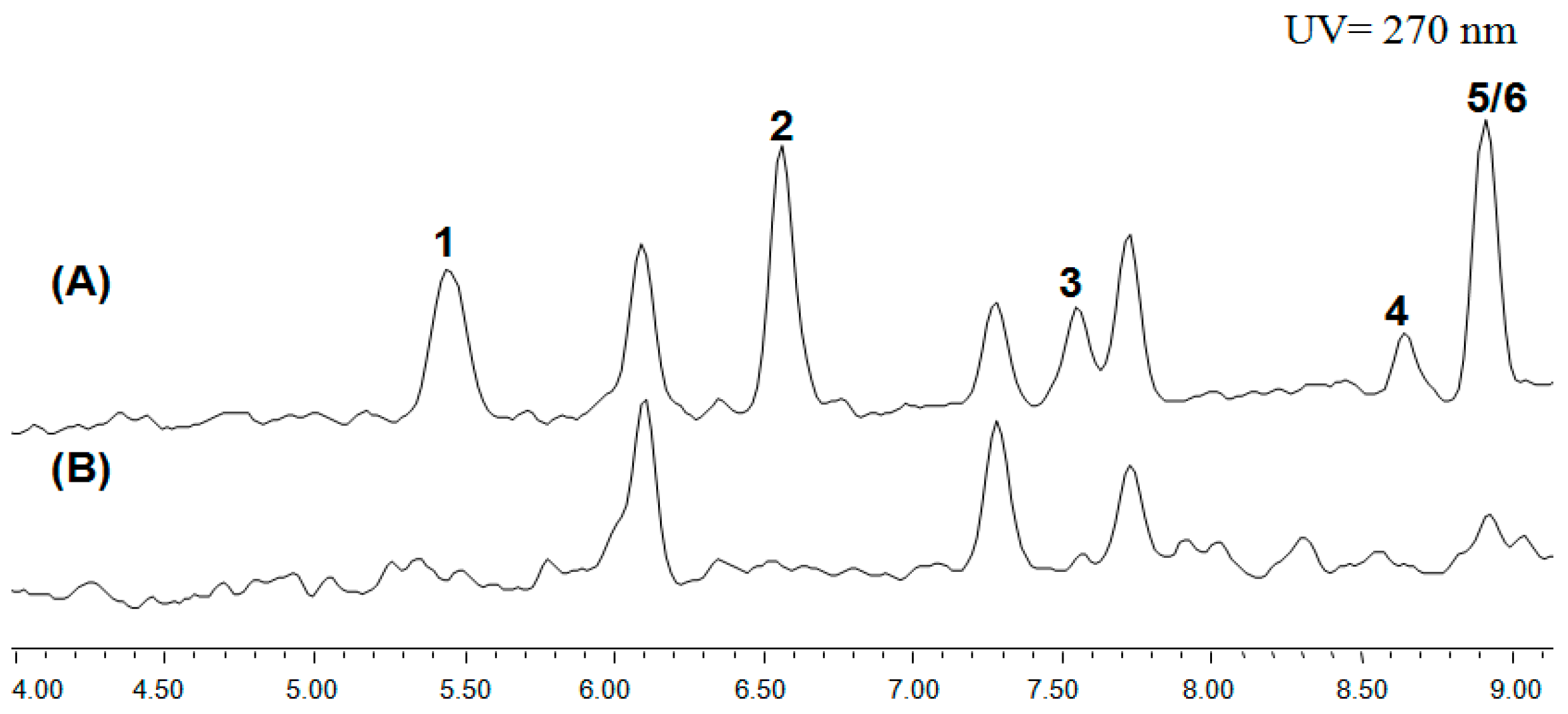 Molecules 24 00515 g001