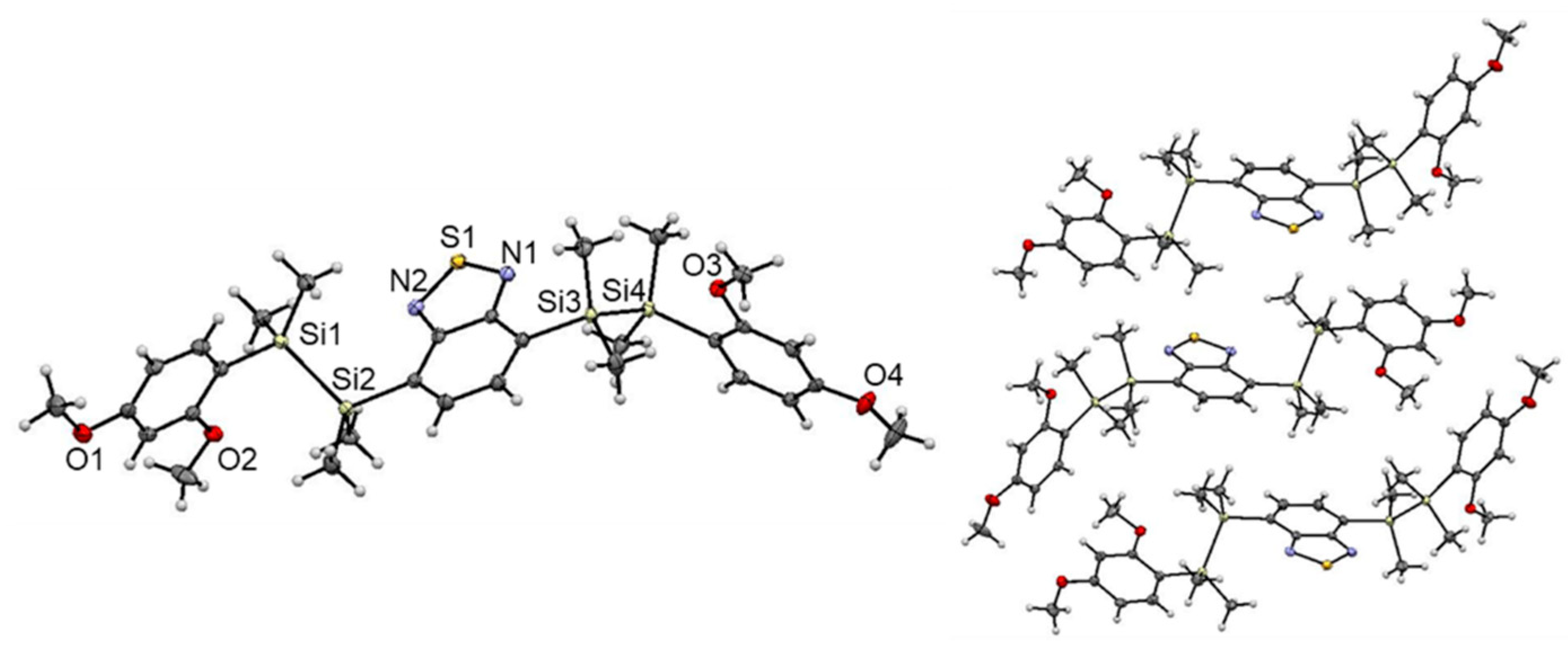 Molecules 24 00521 g003 Molecules 24 00521 g003