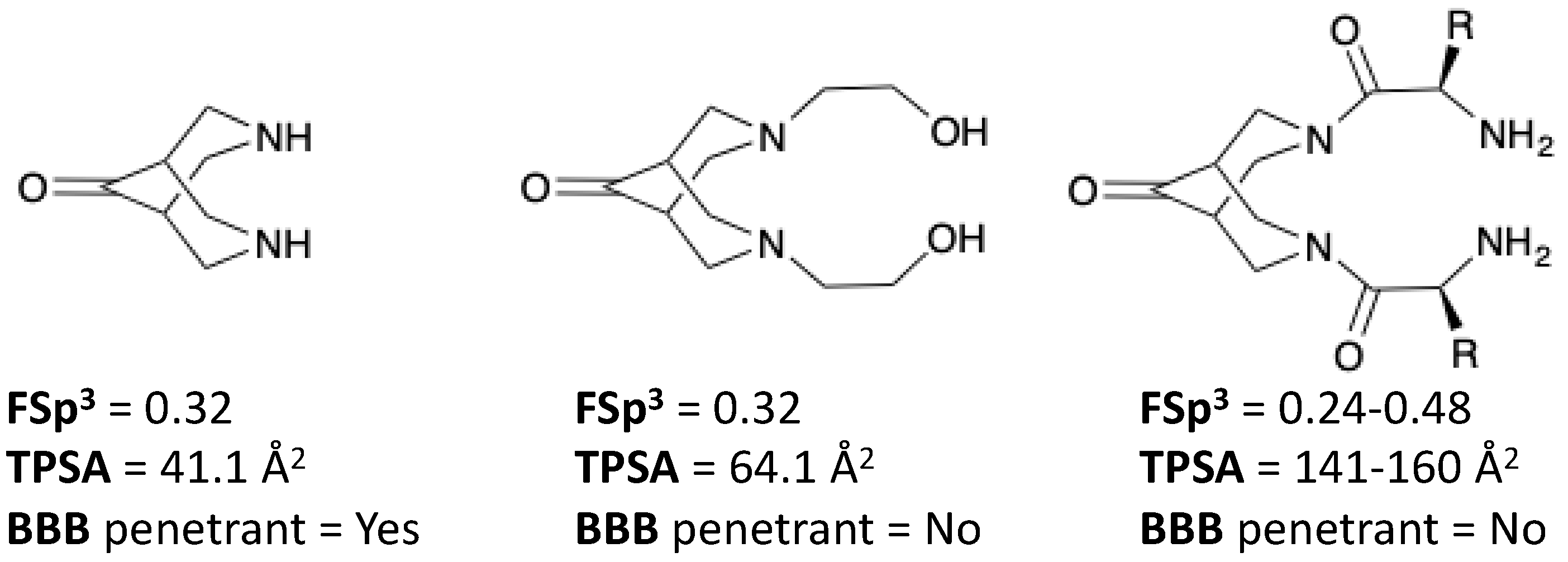 Molecules 24 00524 g001