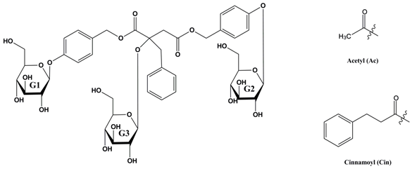 Molecules 24 00525 i001