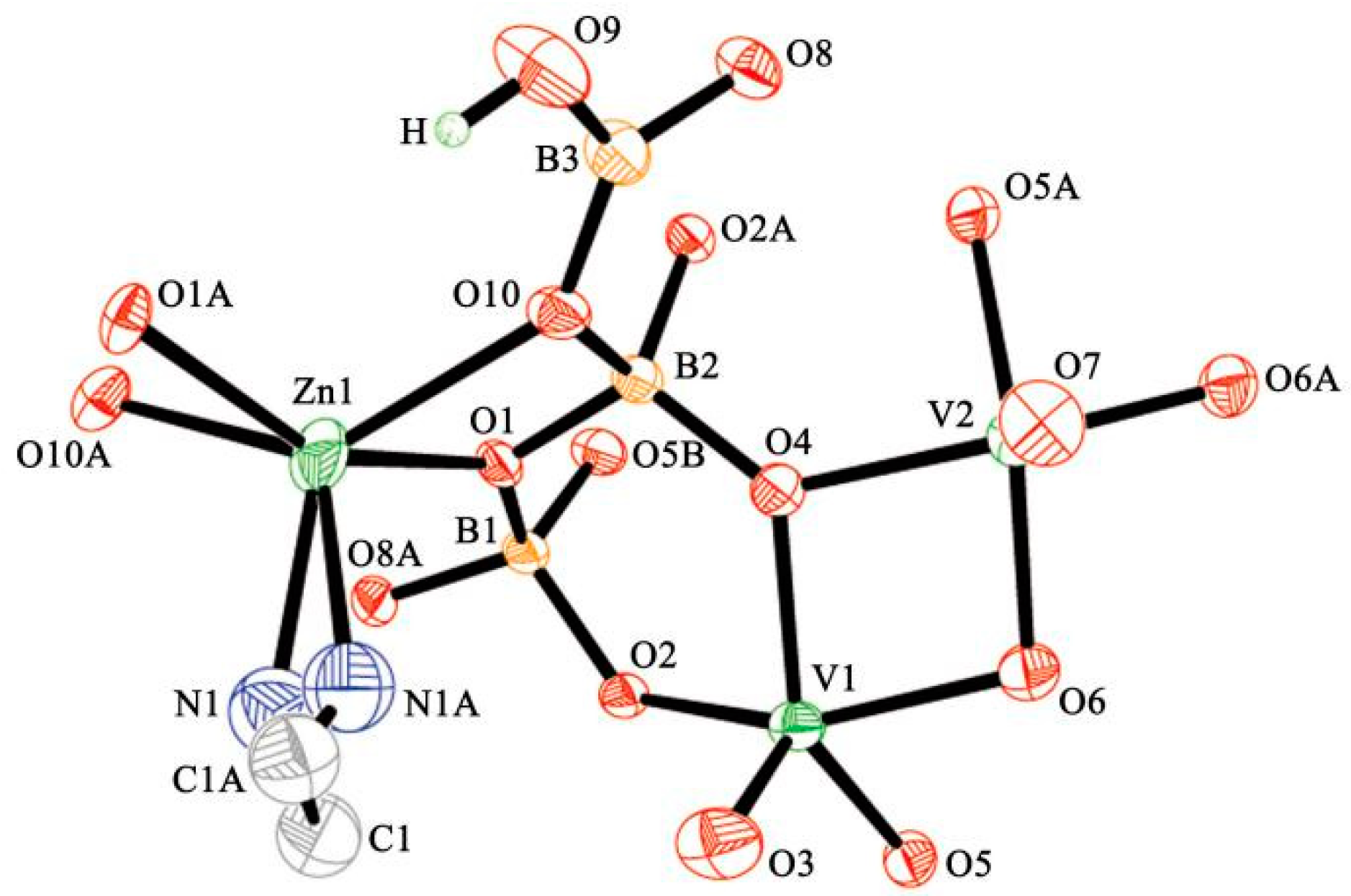 Molecules 24 00531 g002