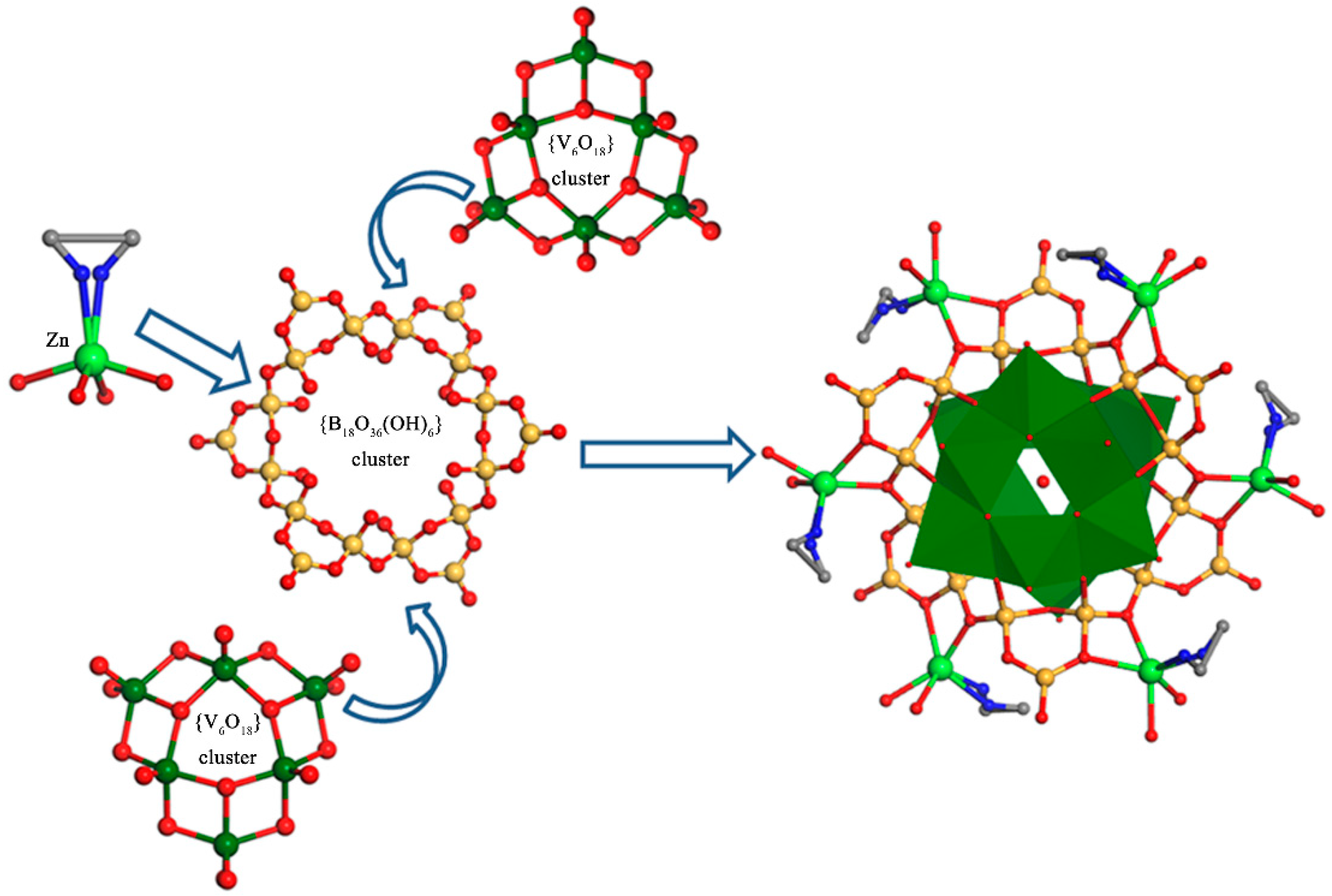 Molecules 24 00531 g003