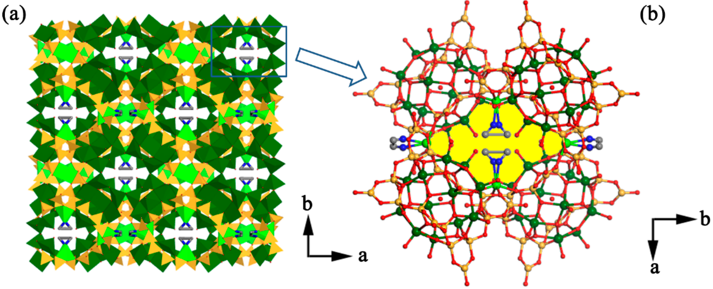 Molecules 24 00531 g004