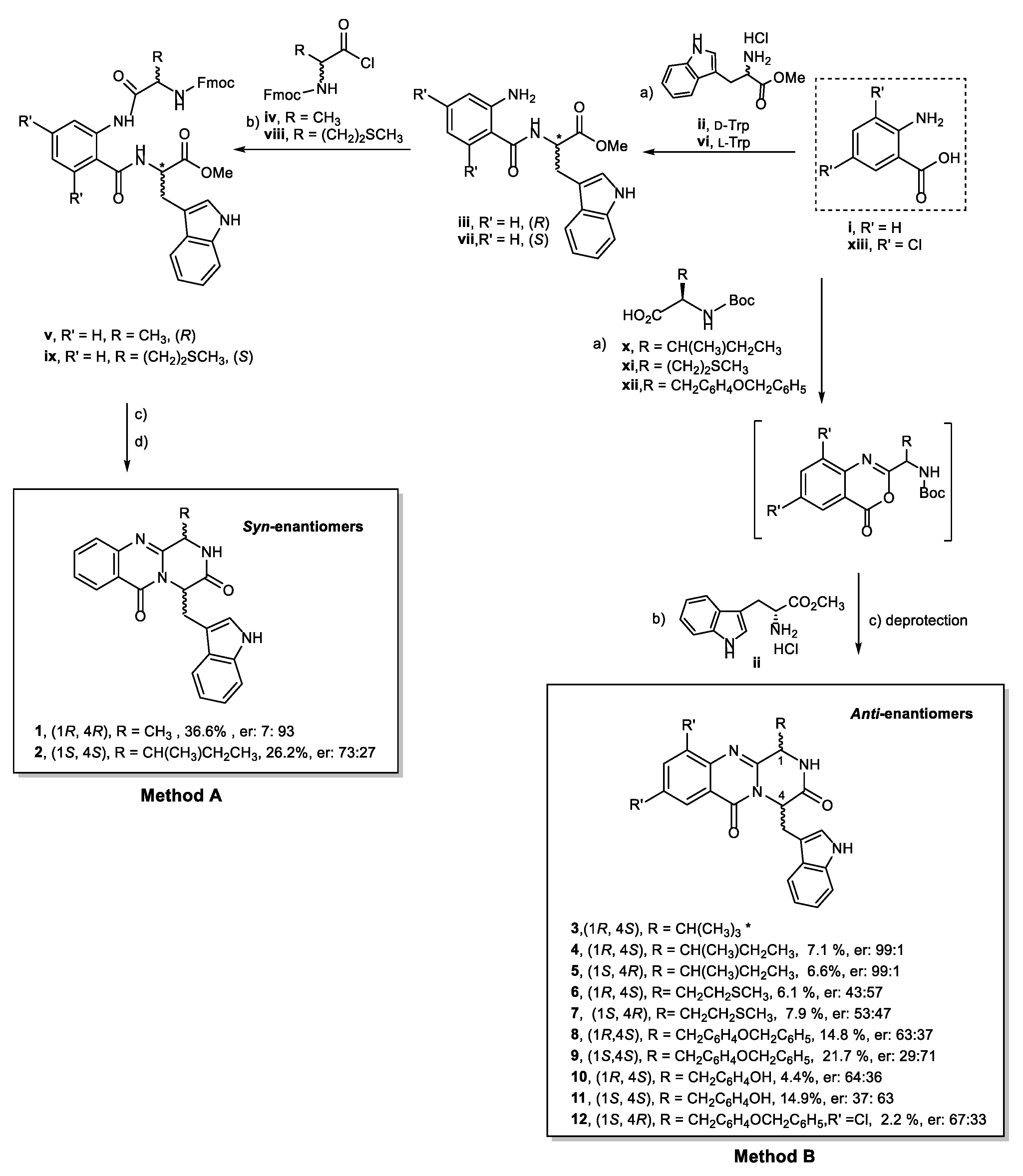 Molecules 24 00534 sch001