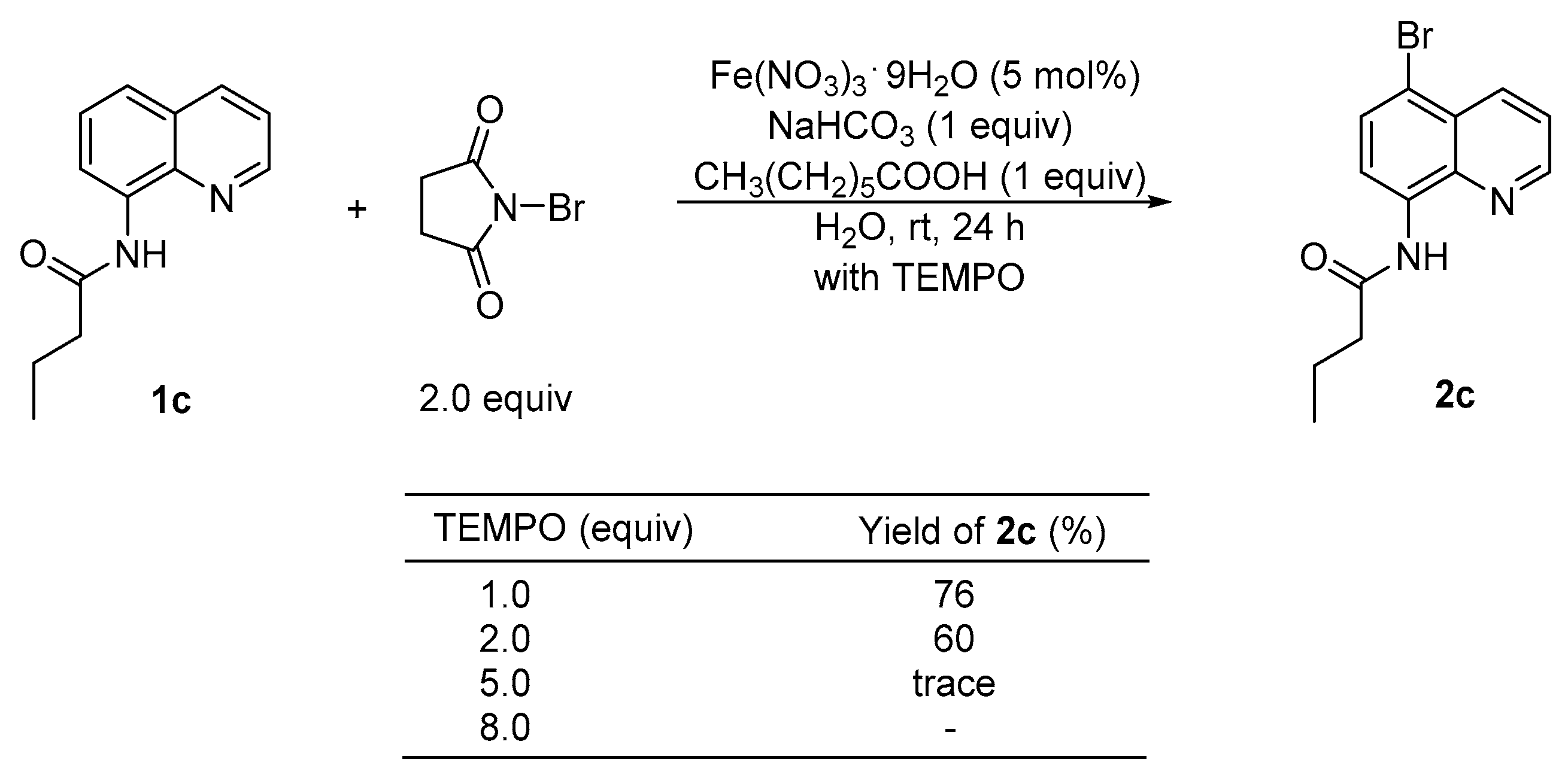 Molecules 24 00535 sch007