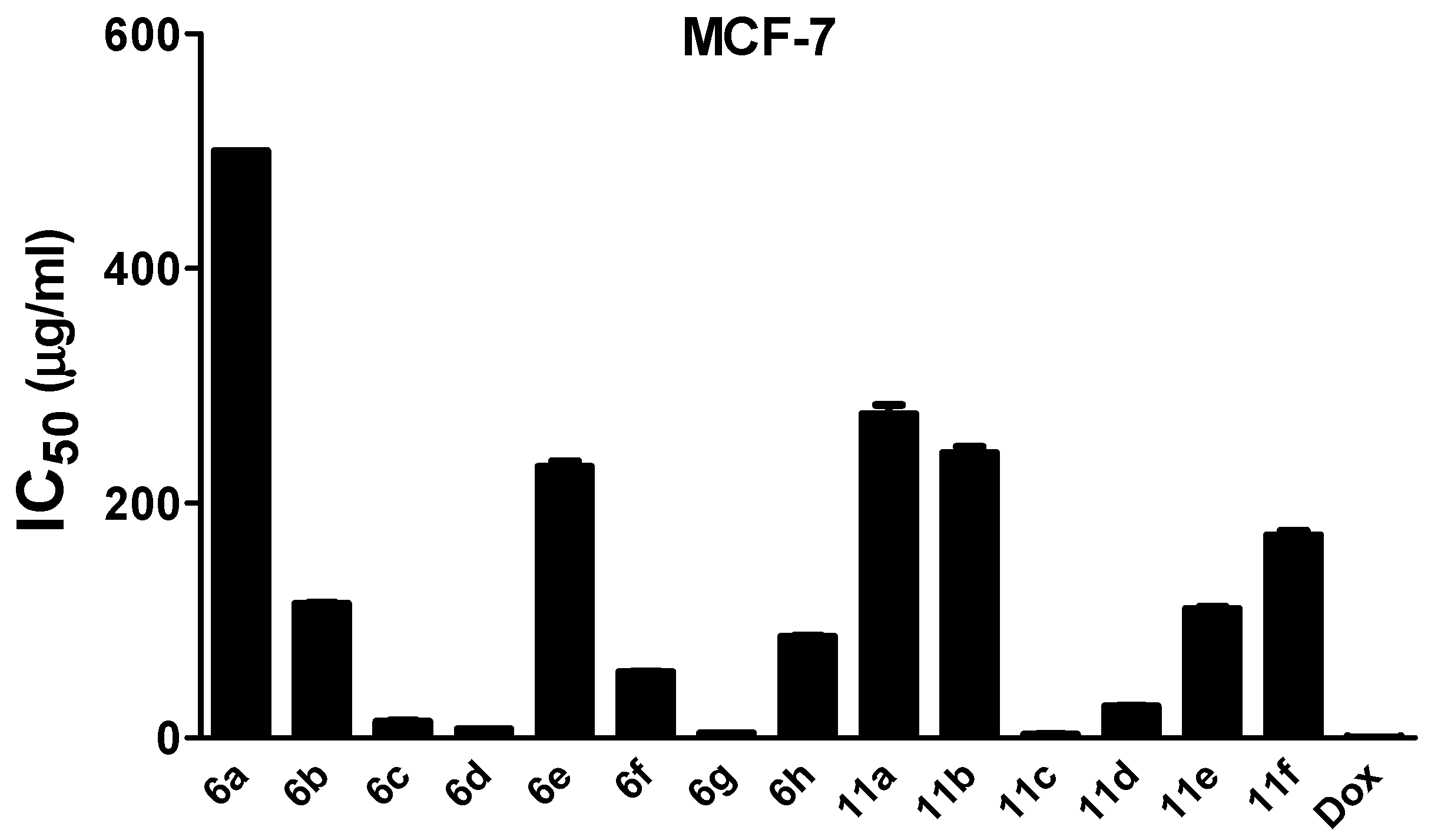 Molecules 24 00539 g003