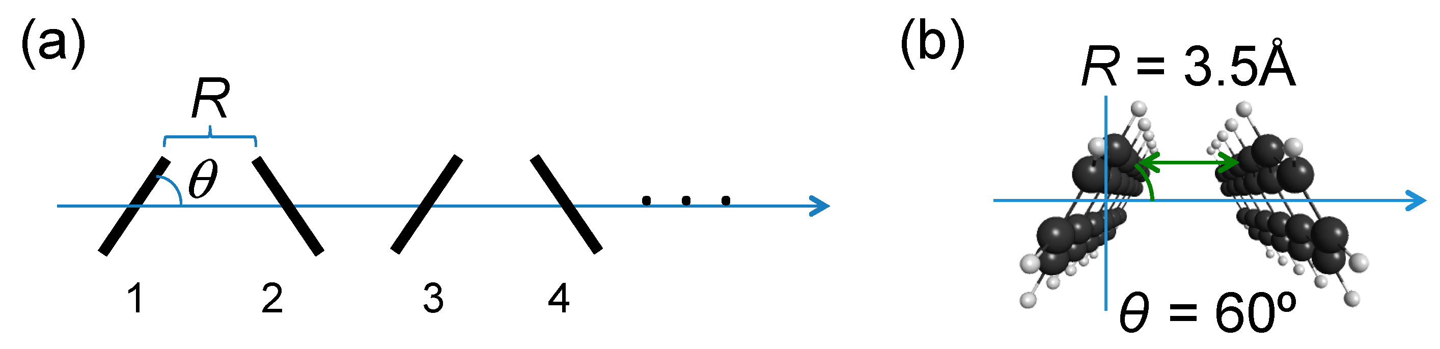 Molecules 24 00541 g001 Molecules 24 00541 g001