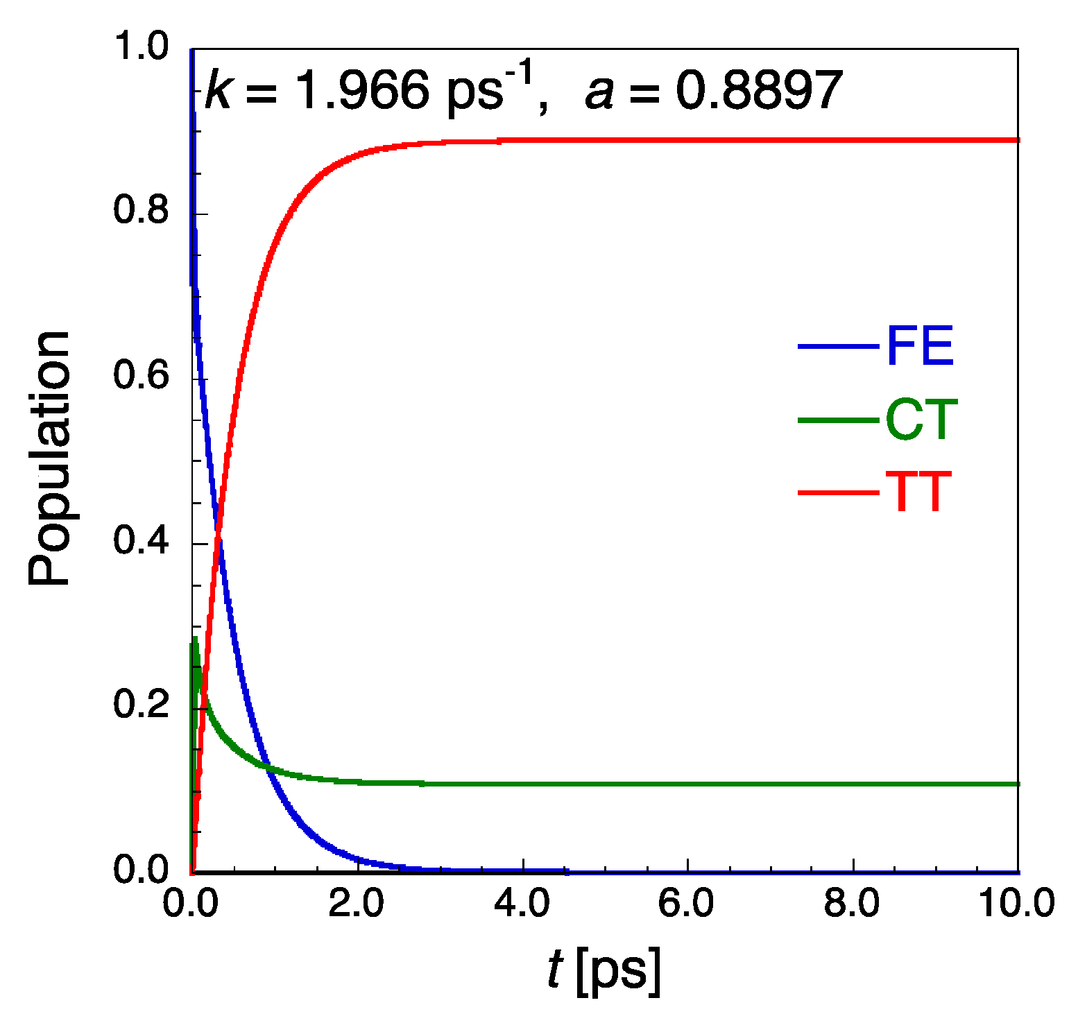 Molecules 24 00541 g002 Molecules 24 00541 g002