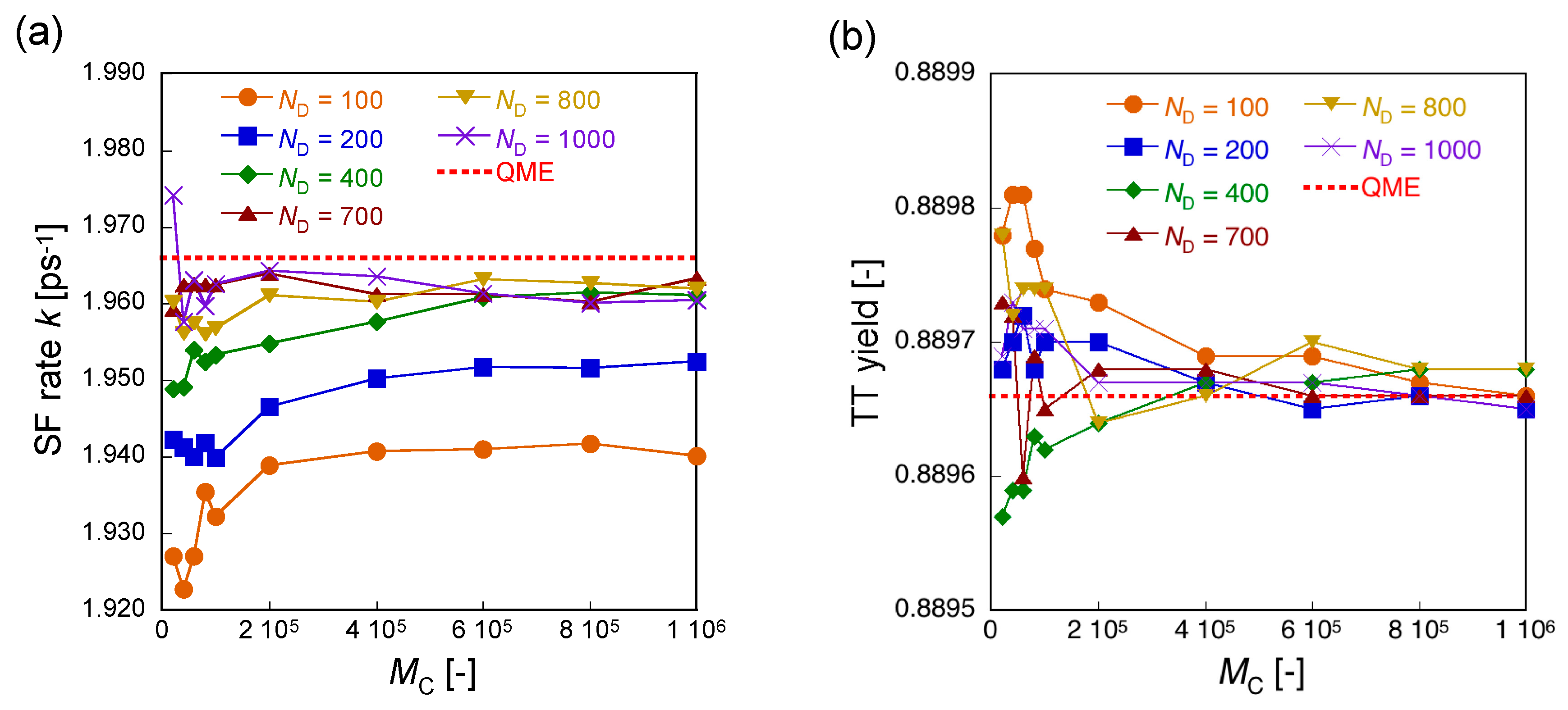 Molecules 24 00541 g004 Molecules 24 00541 g004
